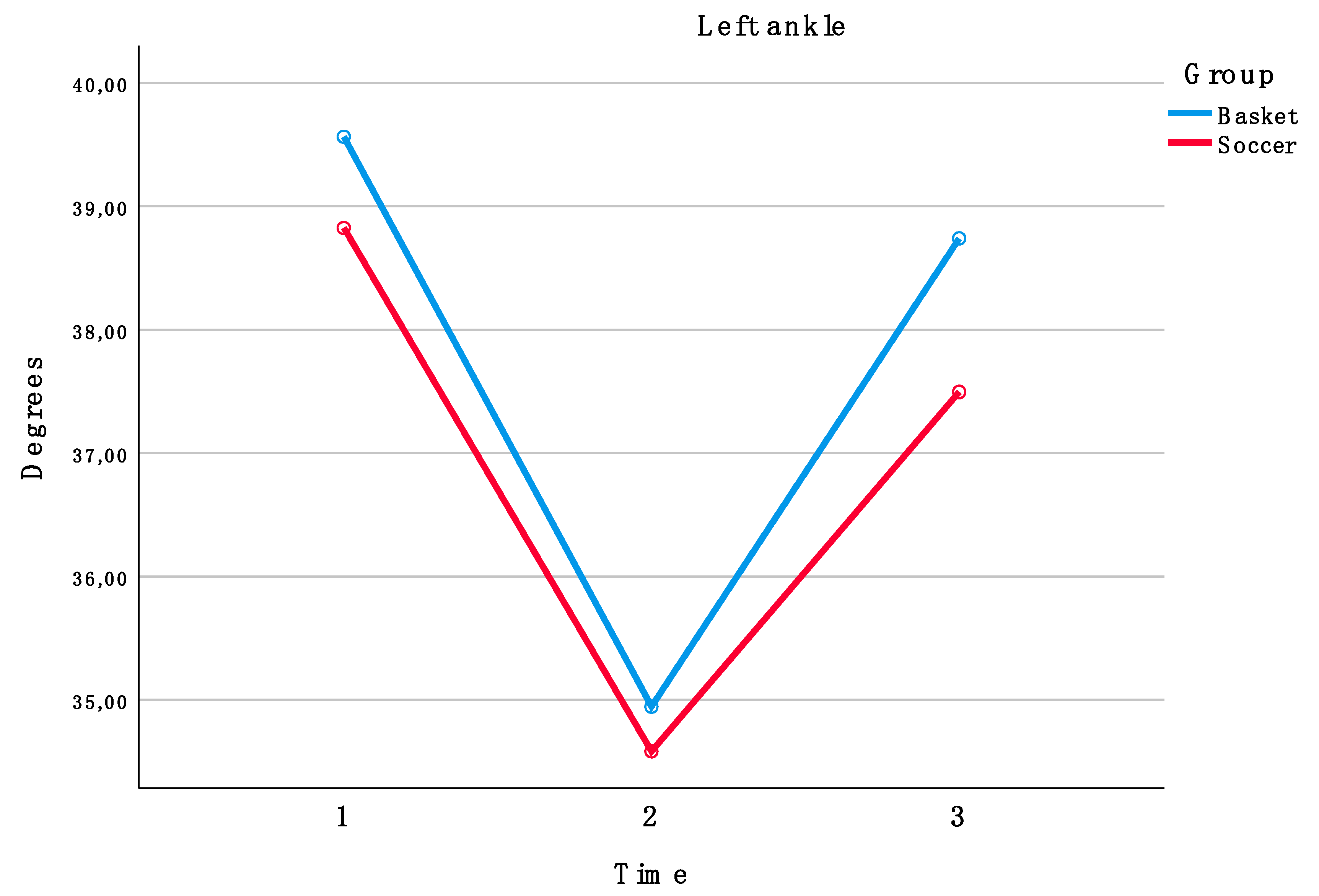 Applsci 10 03759 g002