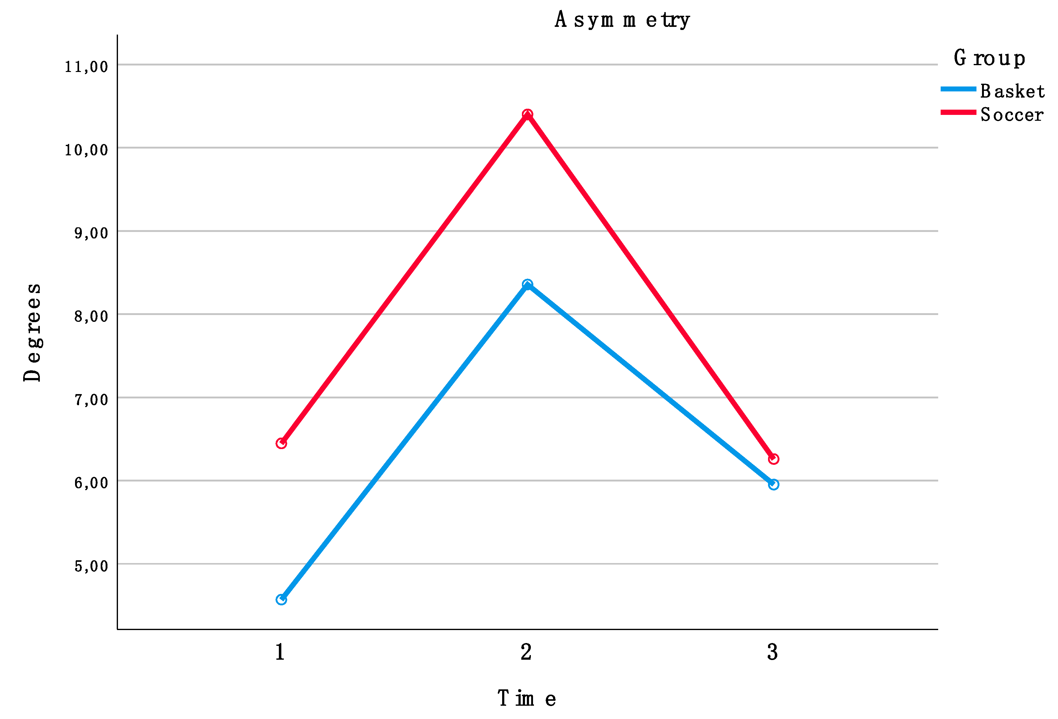 Applsci 10 03759 g003