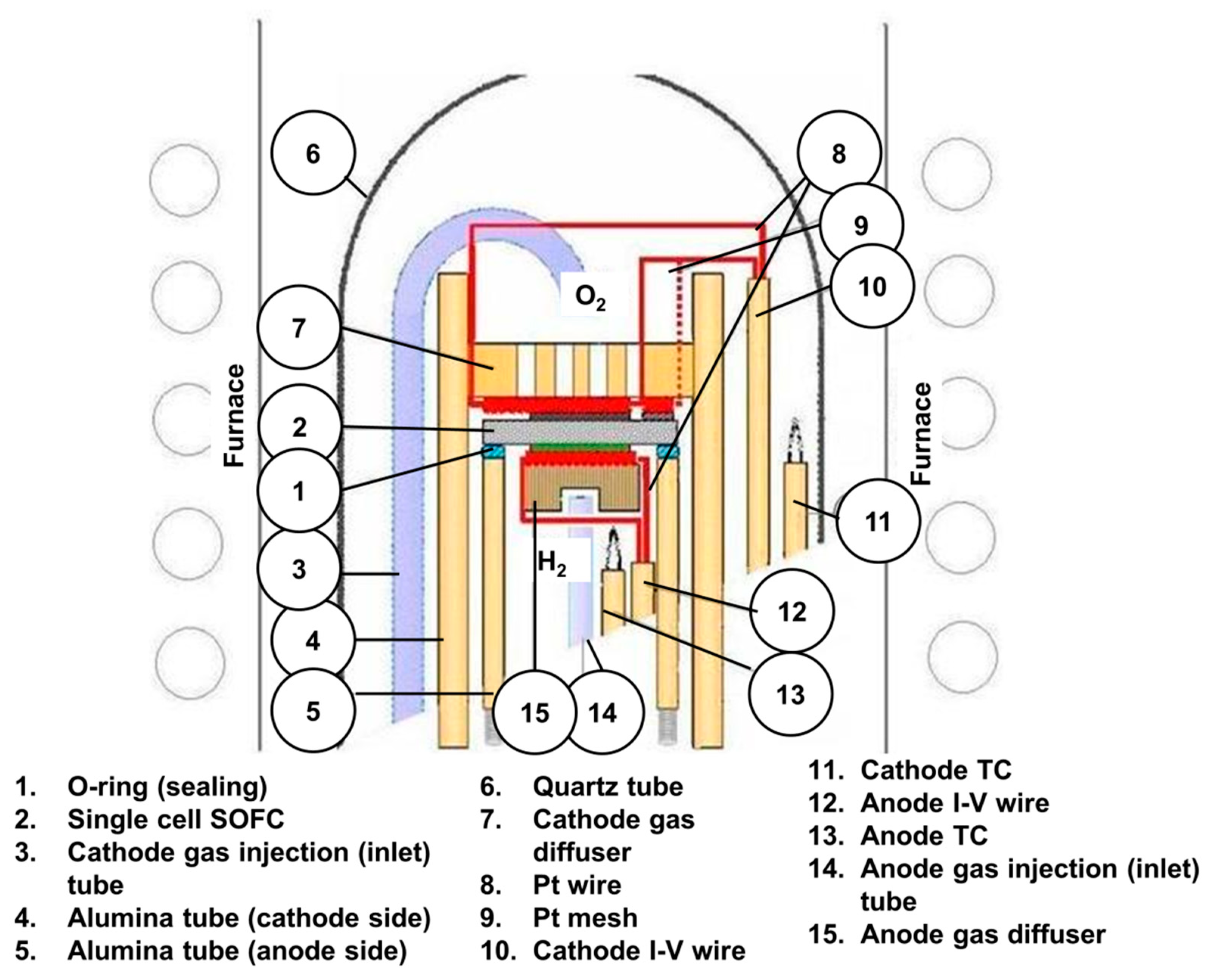 Applsci 10 03761 g004
