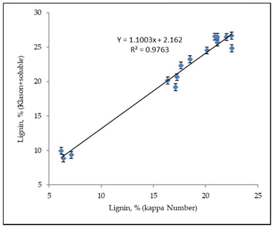 Applsci 10 03764 g0a1