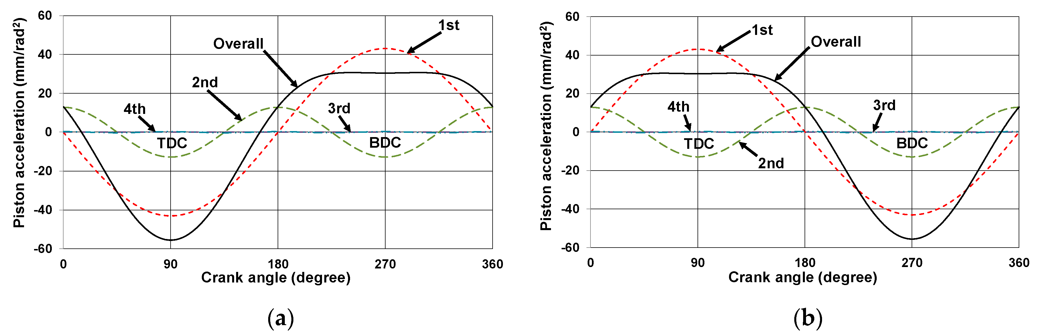 Applsci 10 03765 g002 Applsci 10 03765 g002