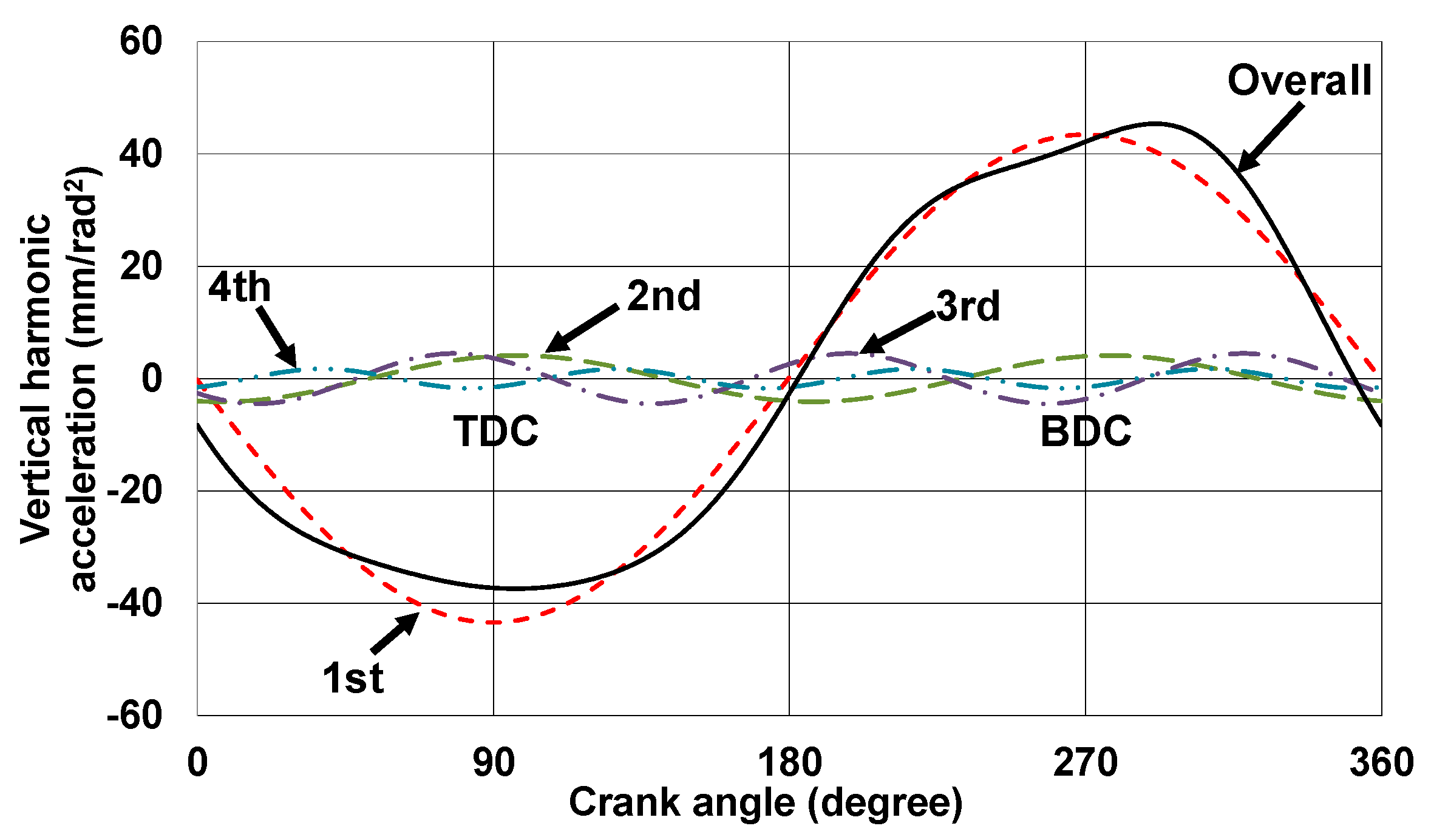 Applsci 10 03765 g004 Applsci 10 03765 g004