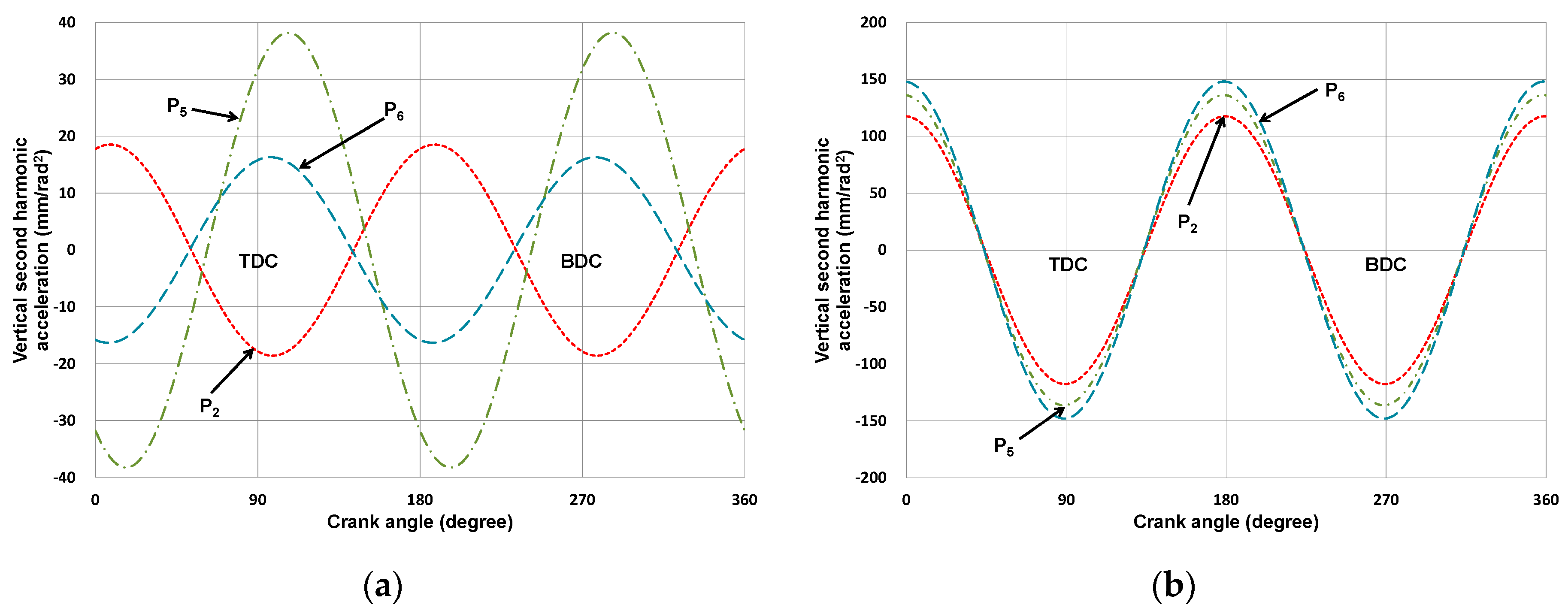 Applsci 10 03765 g006 Applsci 10 03765 g006