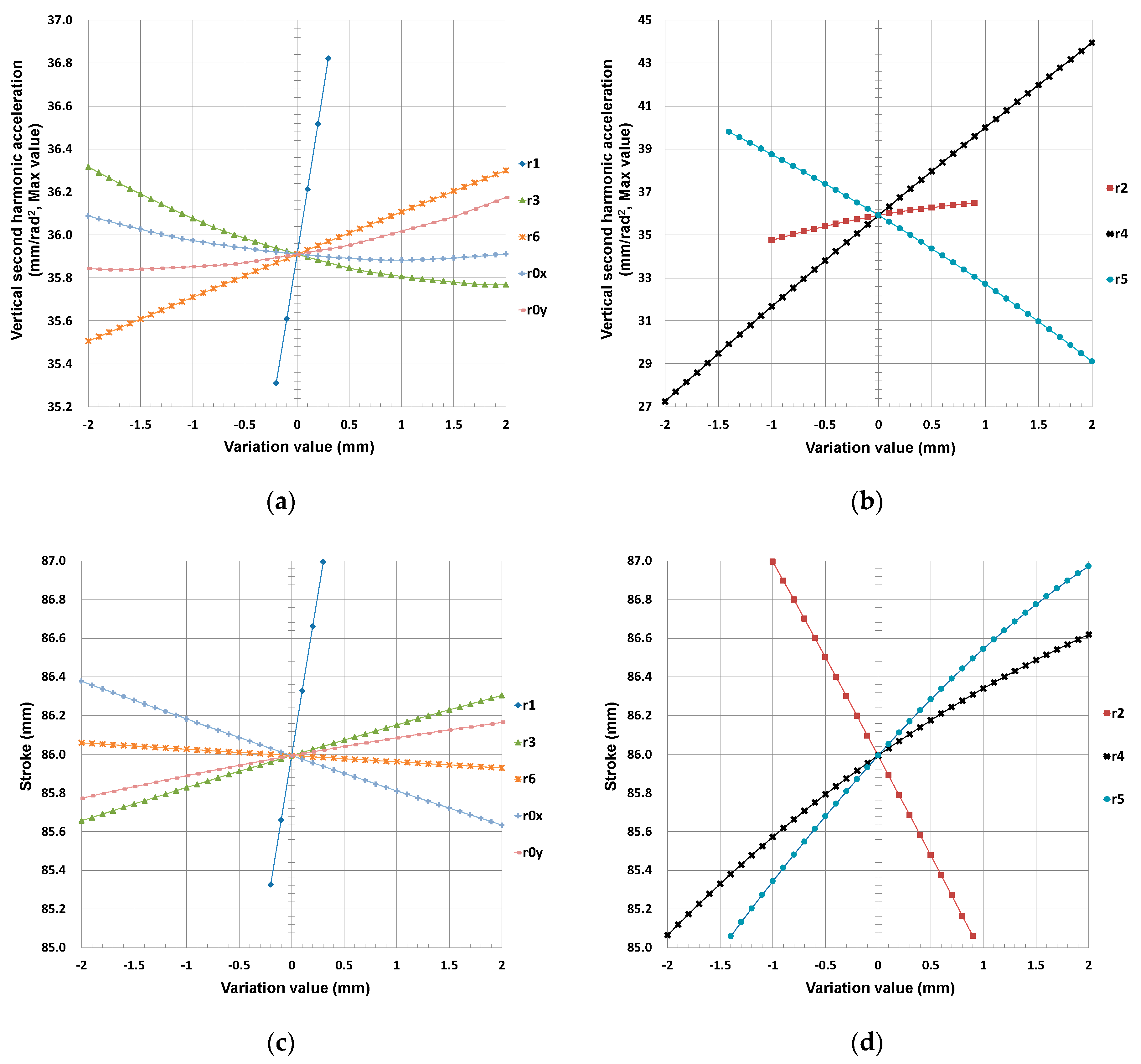 Applsci 10 03765 g007 Applsci 10 03765 g007