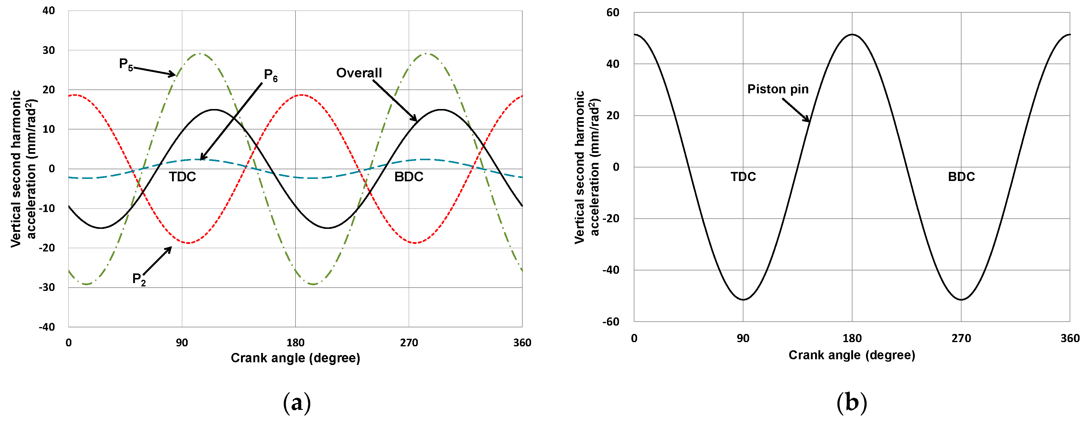Applsci 10 03765 g012 Applsci 10 03765 g012