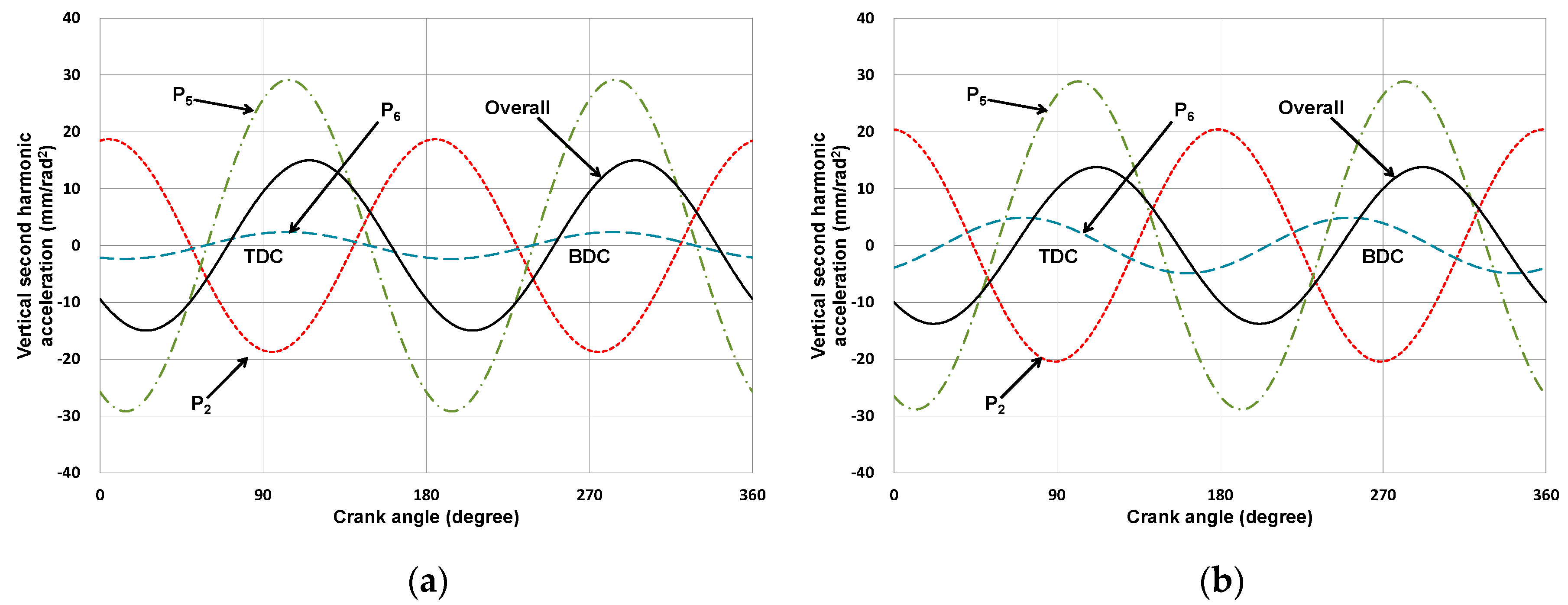 Applsci 10 03765 g013 Applsci 10 03765 g013