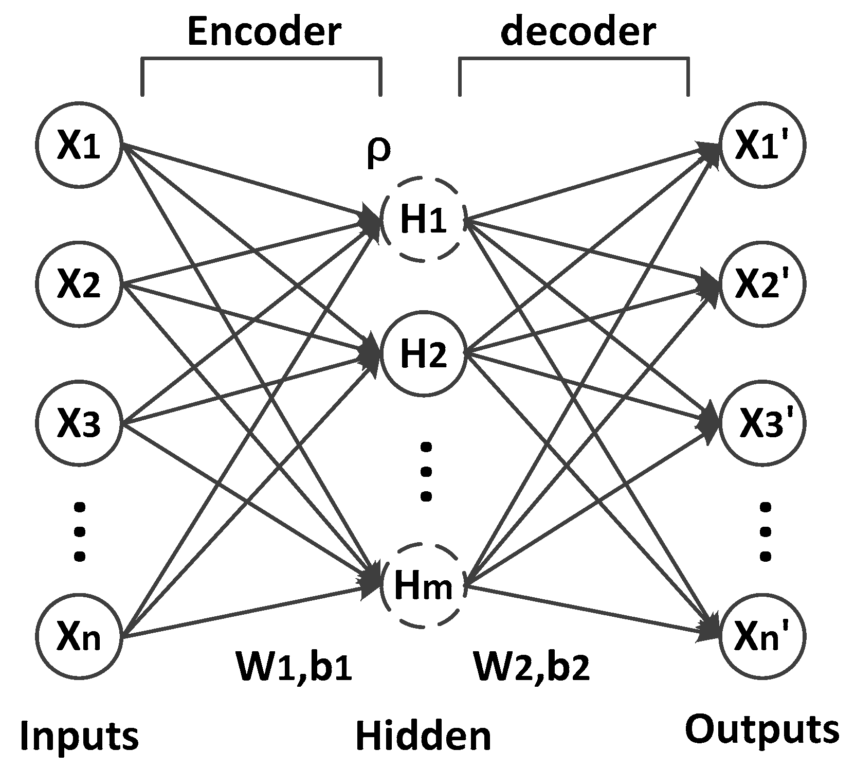 Applsci 10 03769 g004 Applsci 10 03769 g004