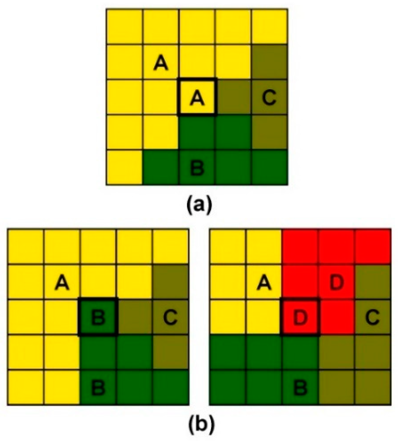 Applsci 10 03773 g003 Applsci 10 03773 g003