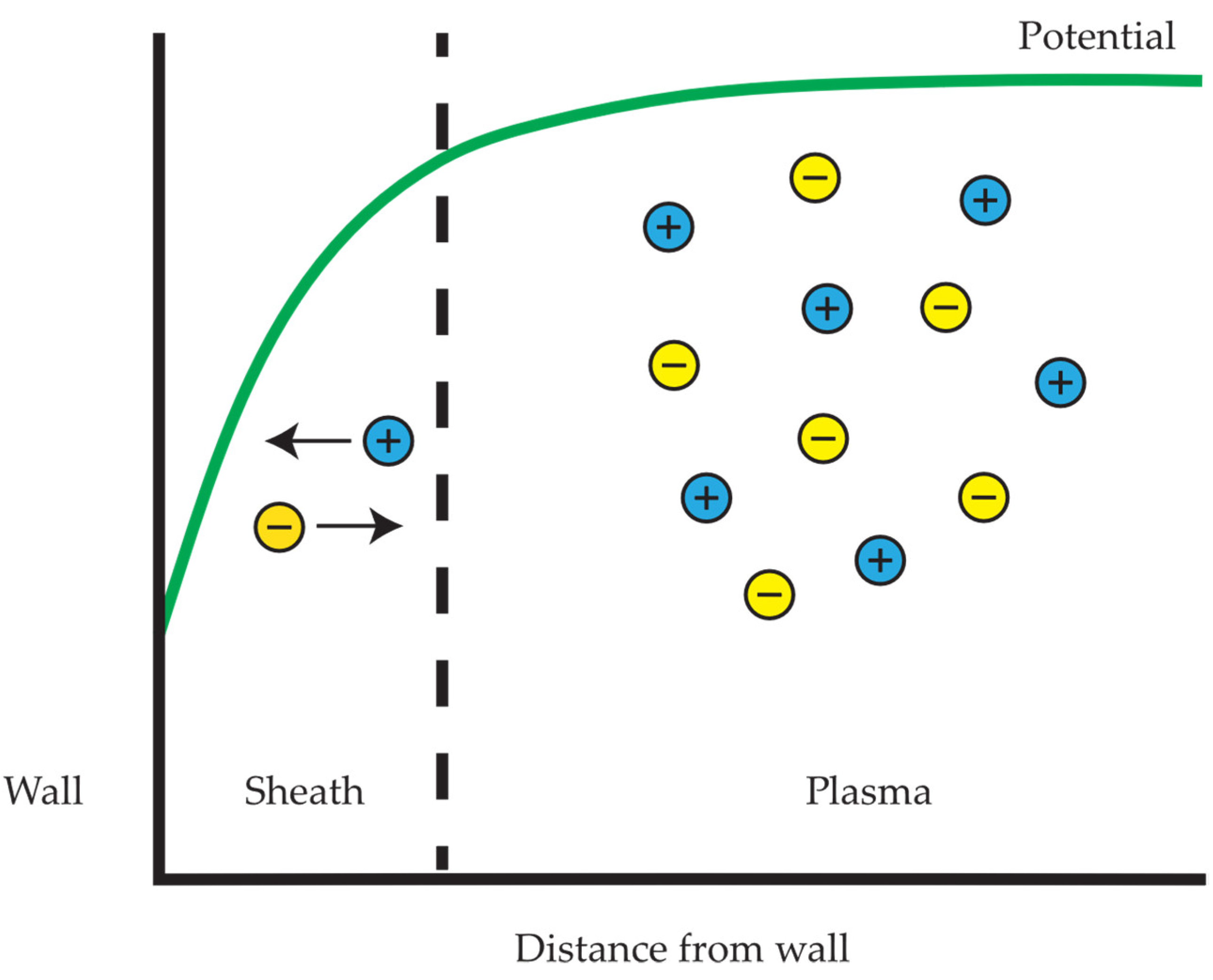 Applsci 10 03775 g003 Applsci 10 03775 g003