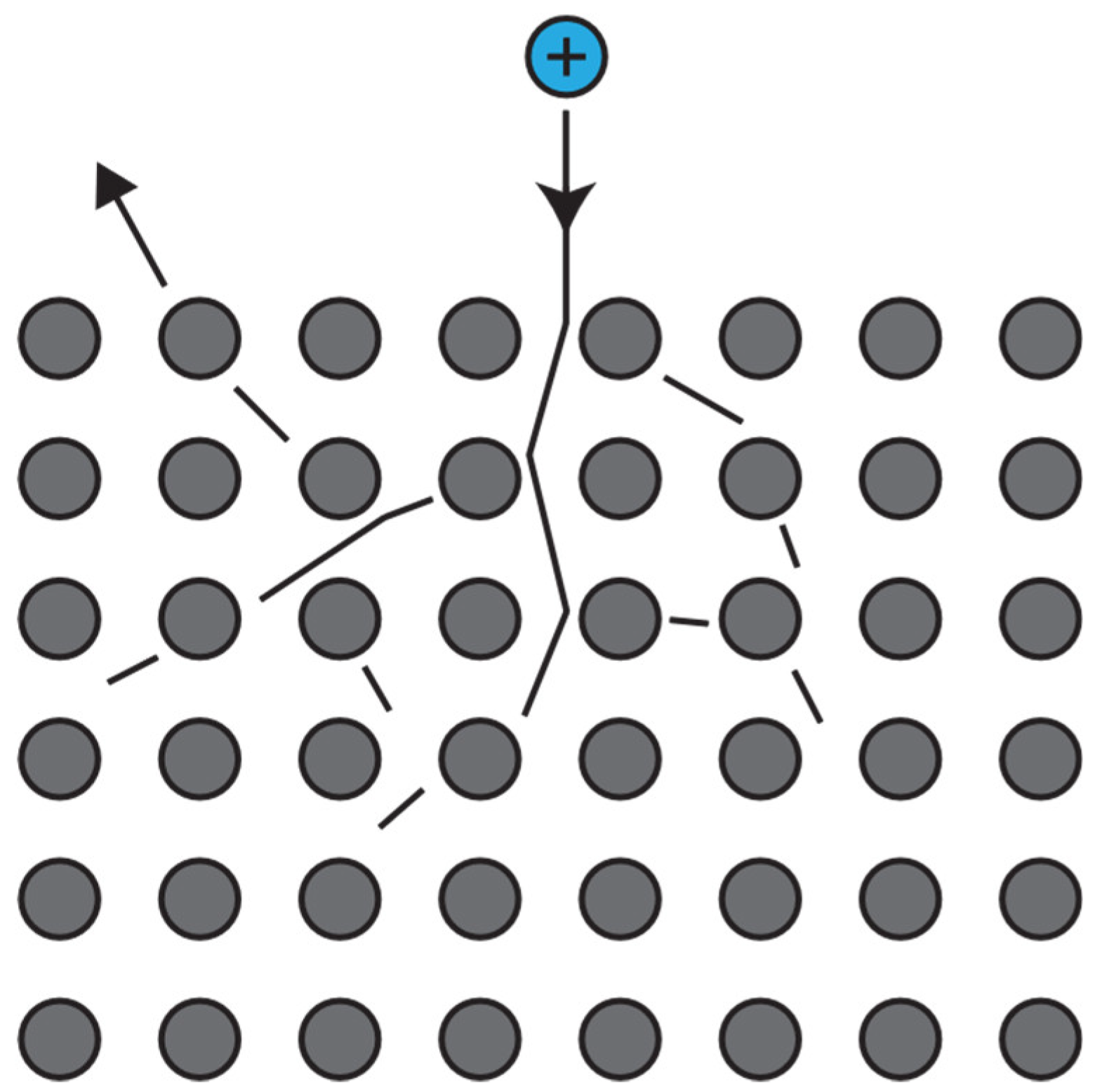 Applsci 10 03775 g005 Applsci 10 03775 g005