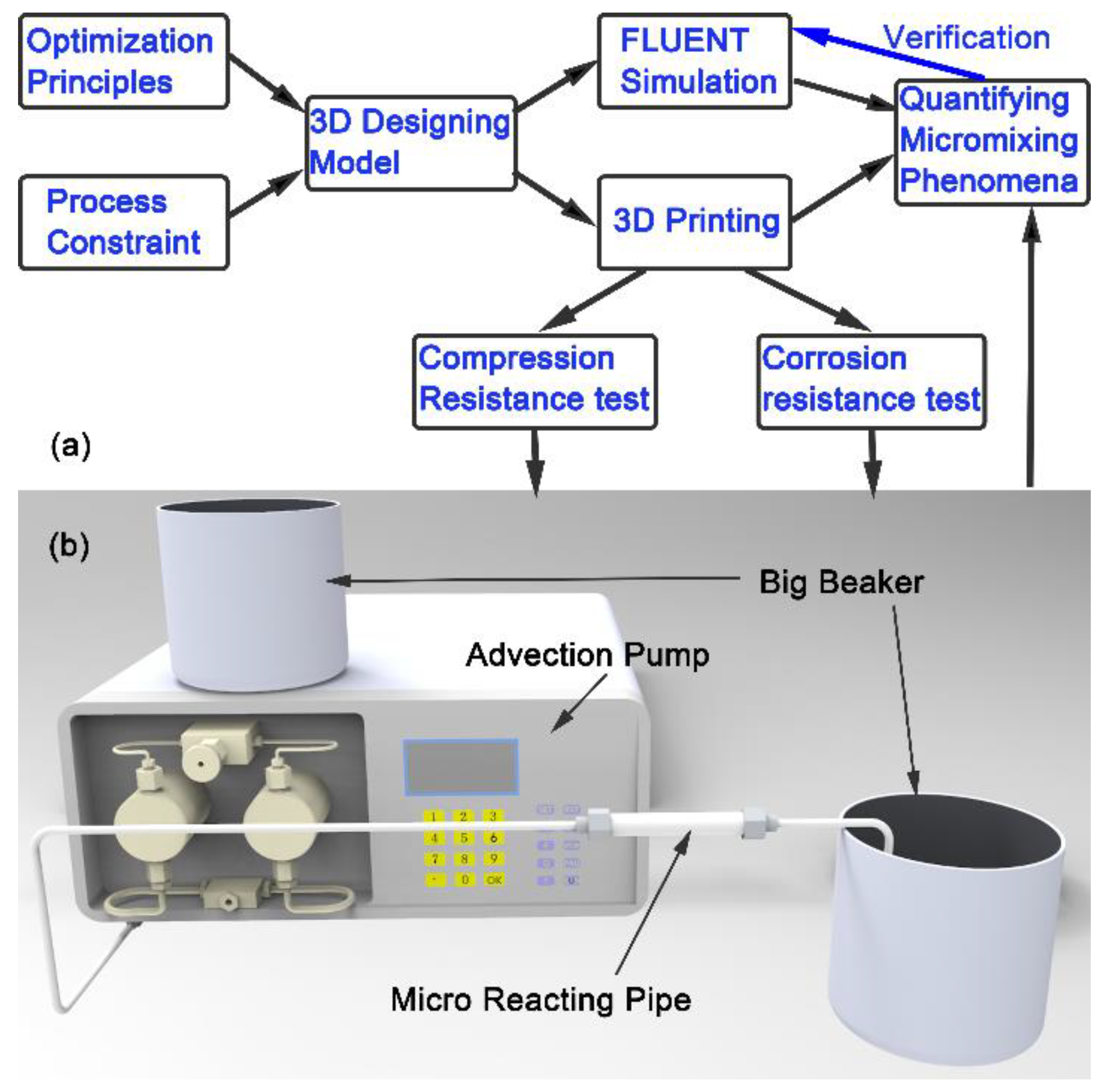 Applsci 10 03779 g002