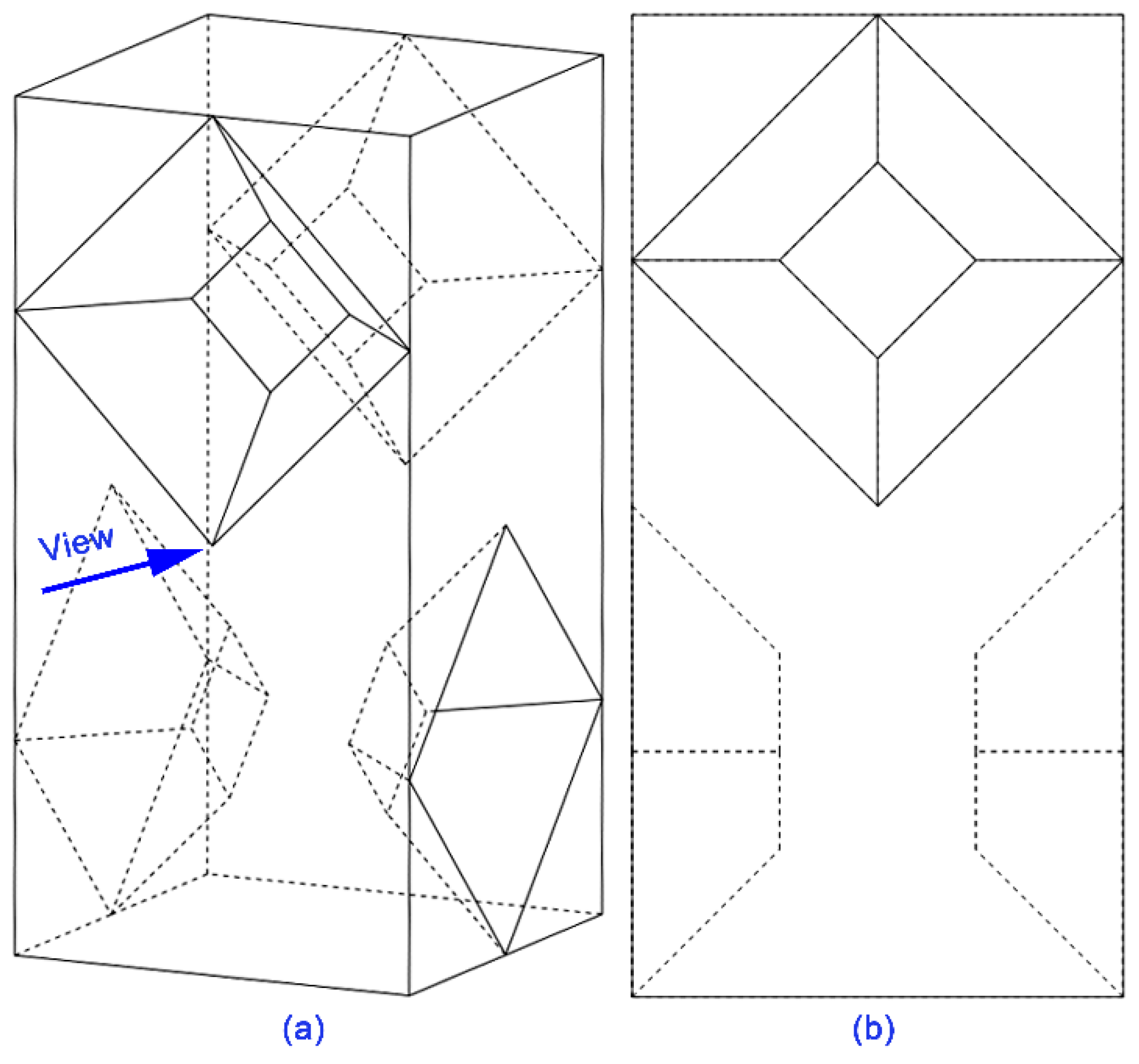 Applsci 10 03779 g003