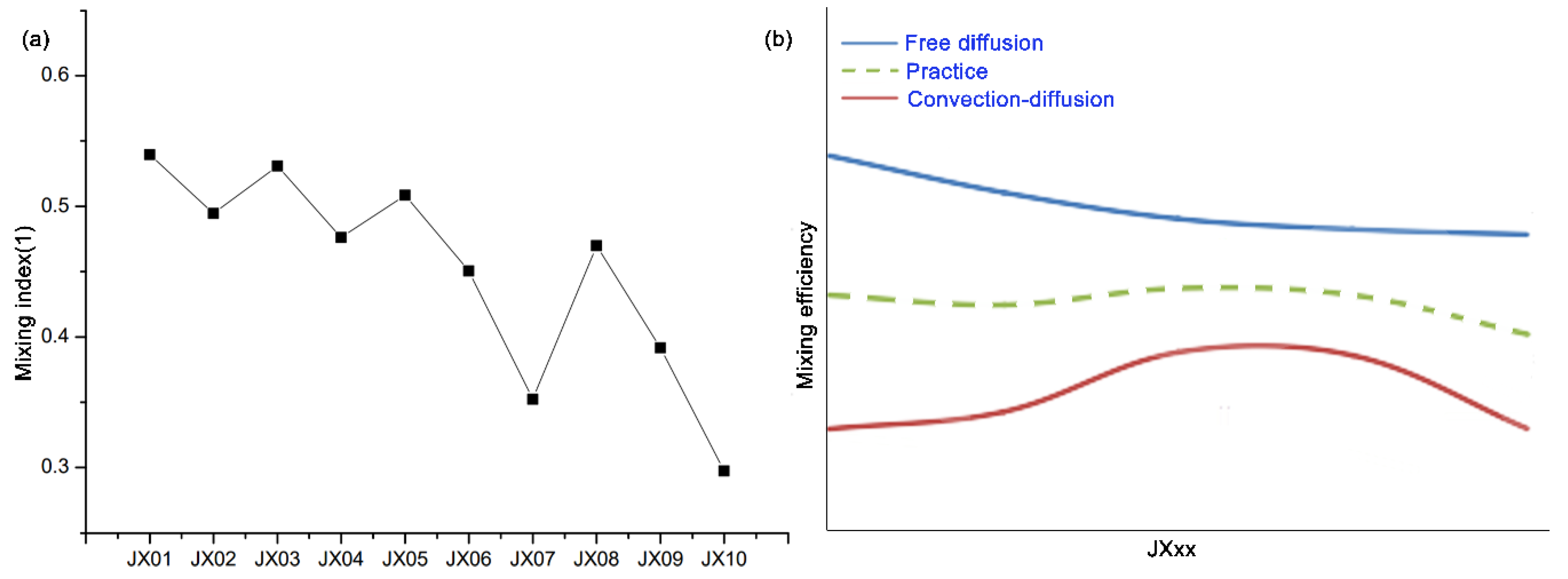 Applsci 10 03779 g009