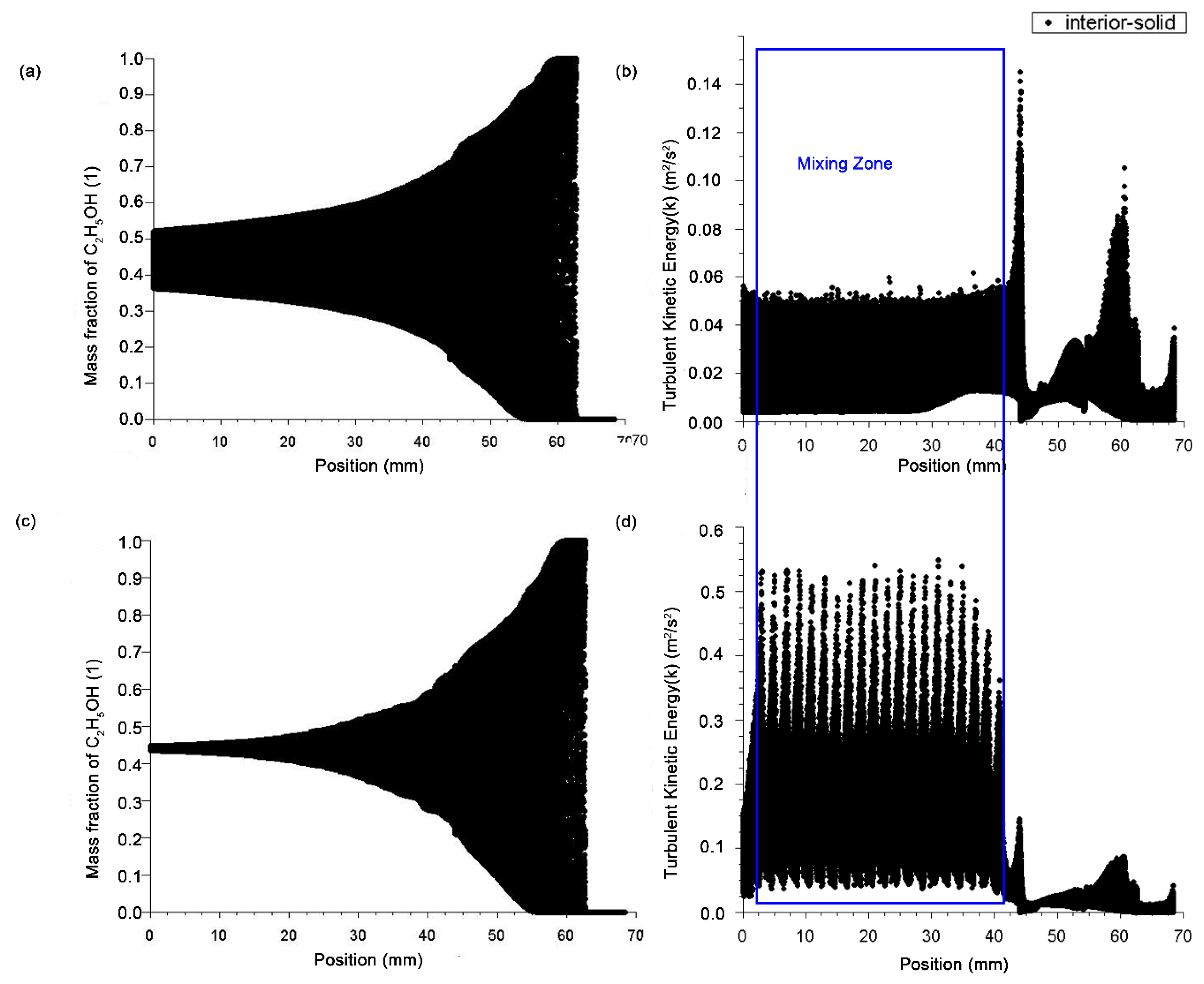 Applsci 10 03779 g011