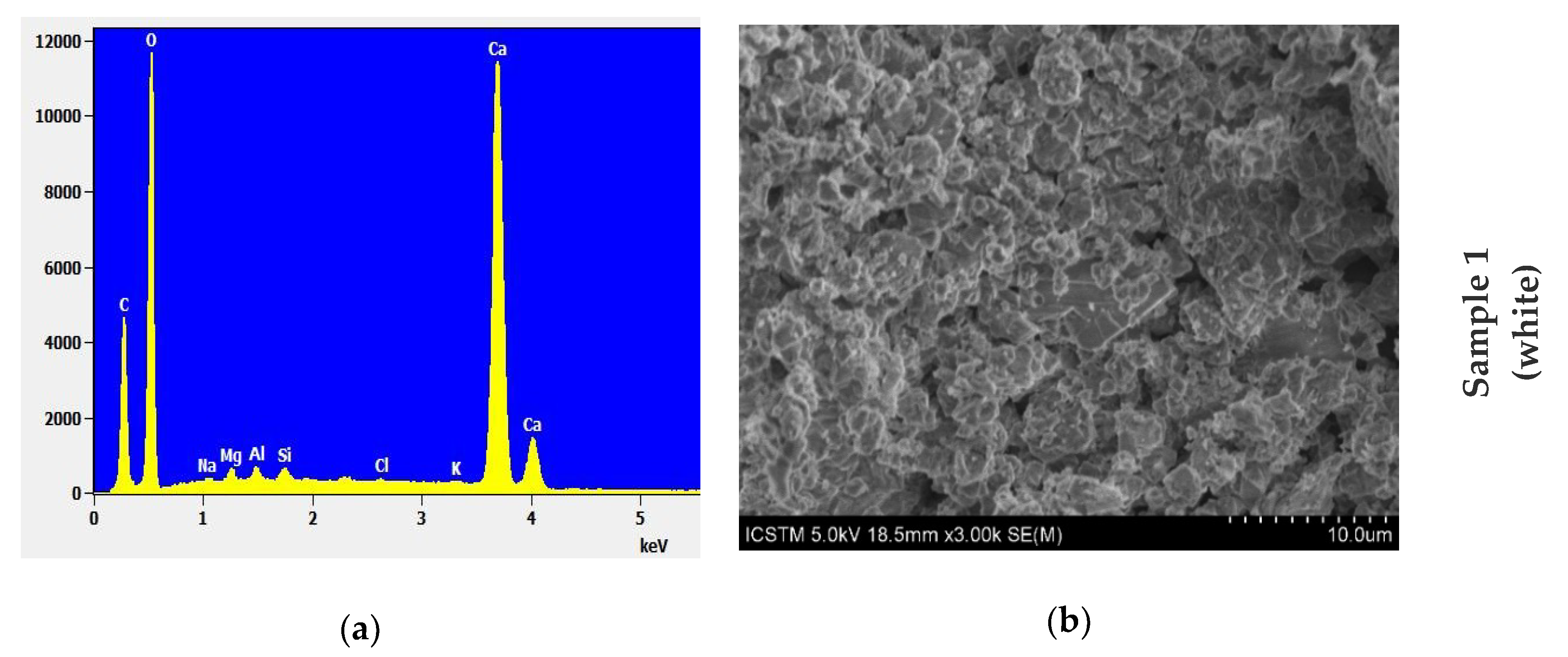 Applsci 10 03781 g003a