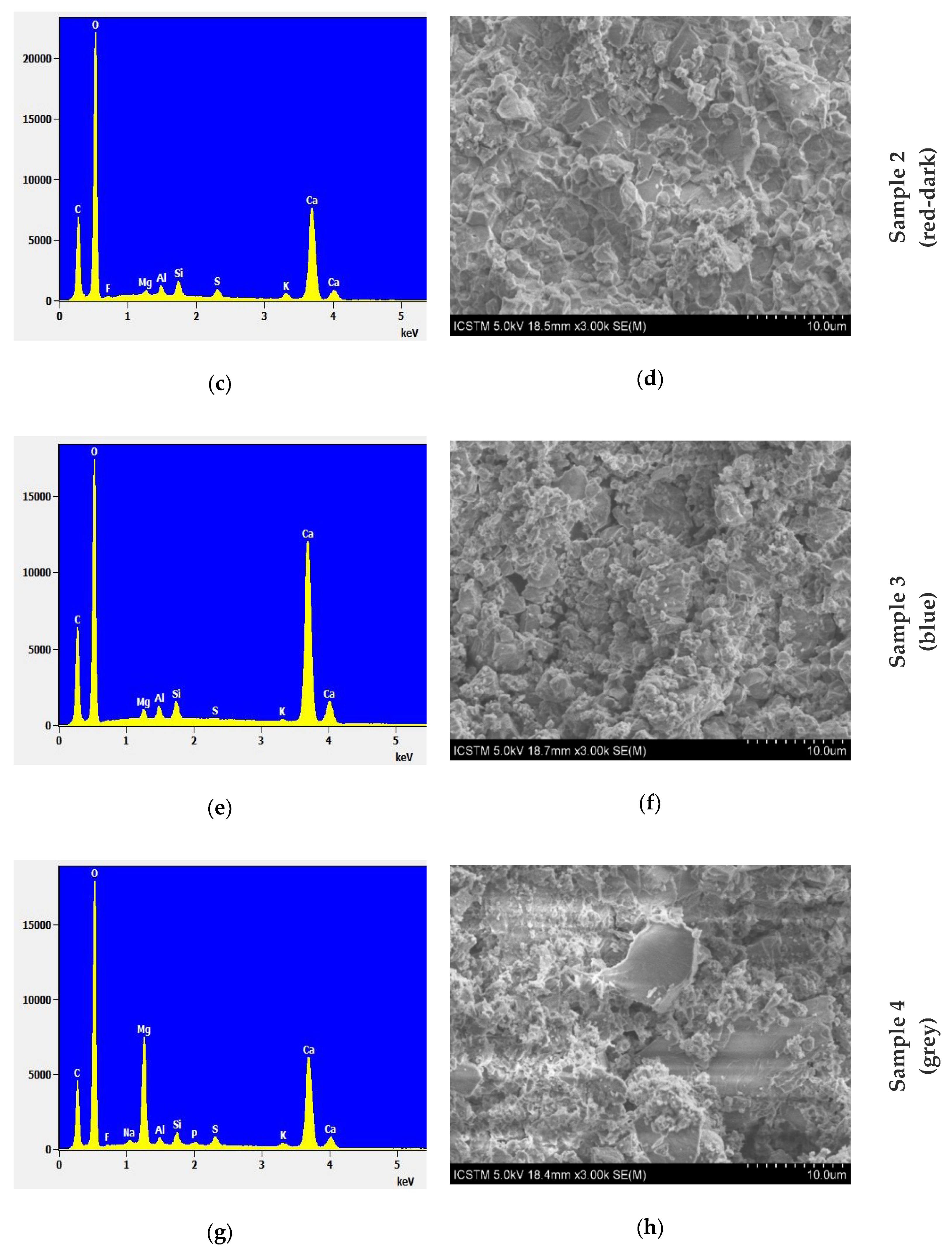 Applsci 10 03781 g003b