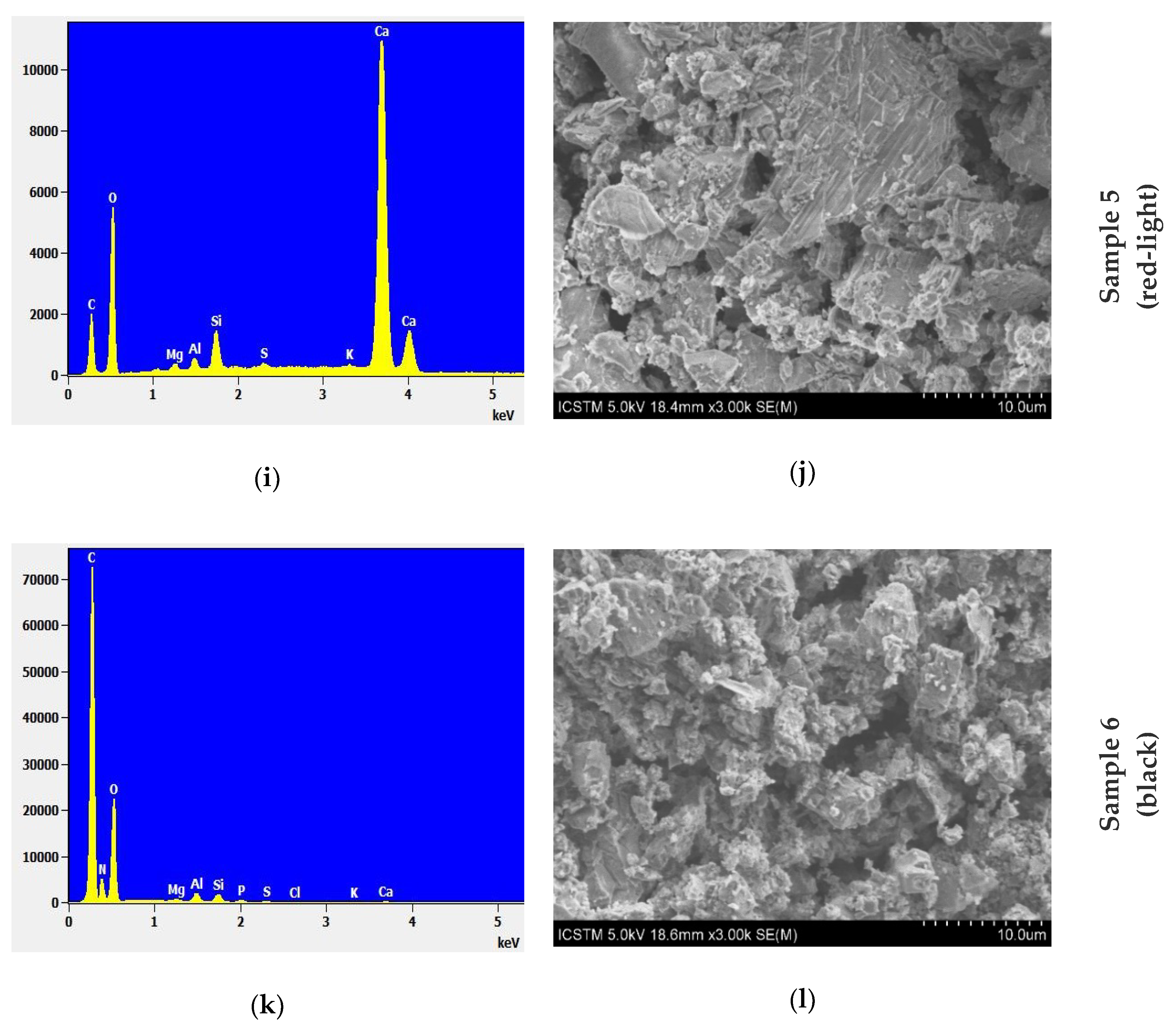 Applsci 10 03781 g003c