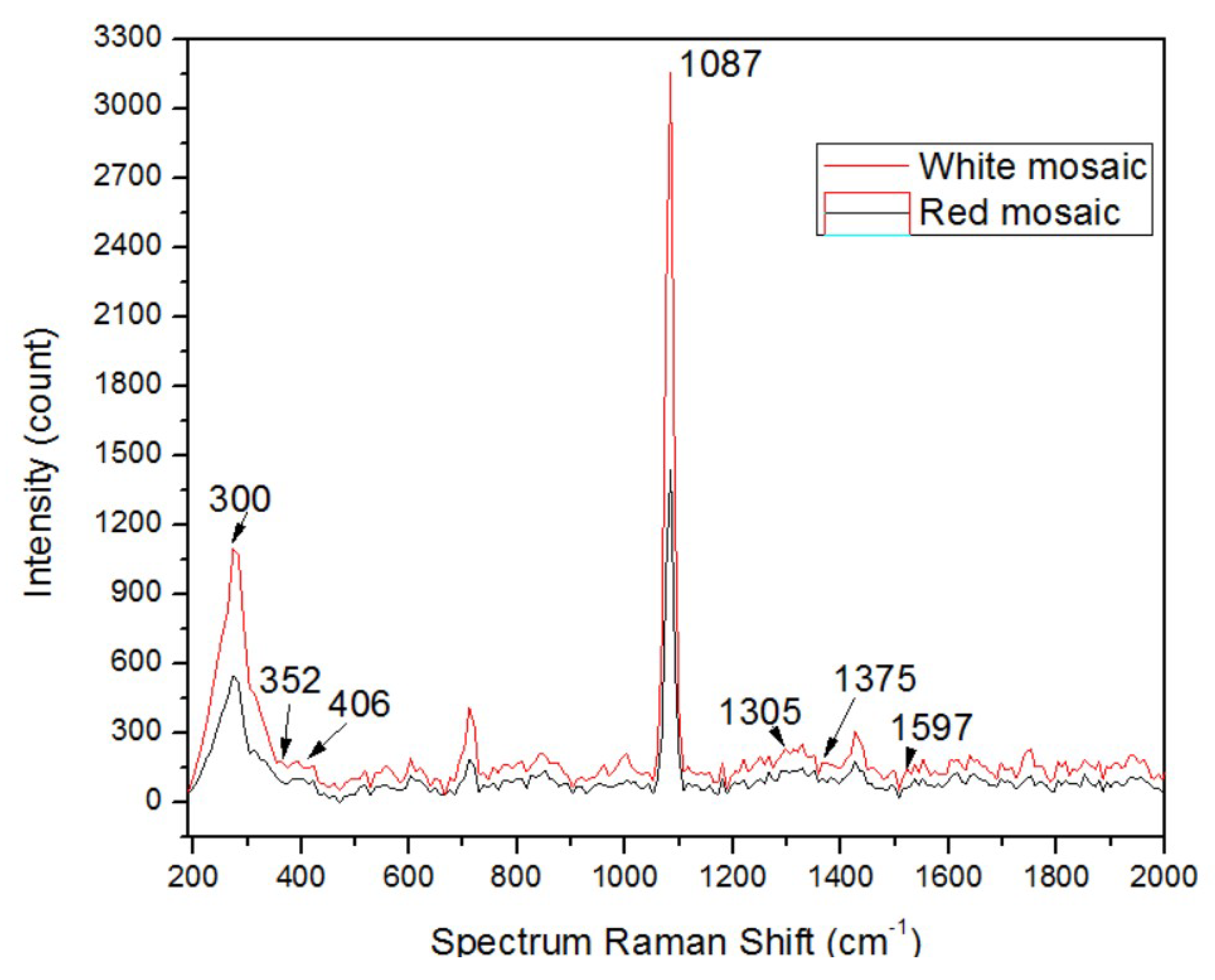 Applsci 10 03781 g004