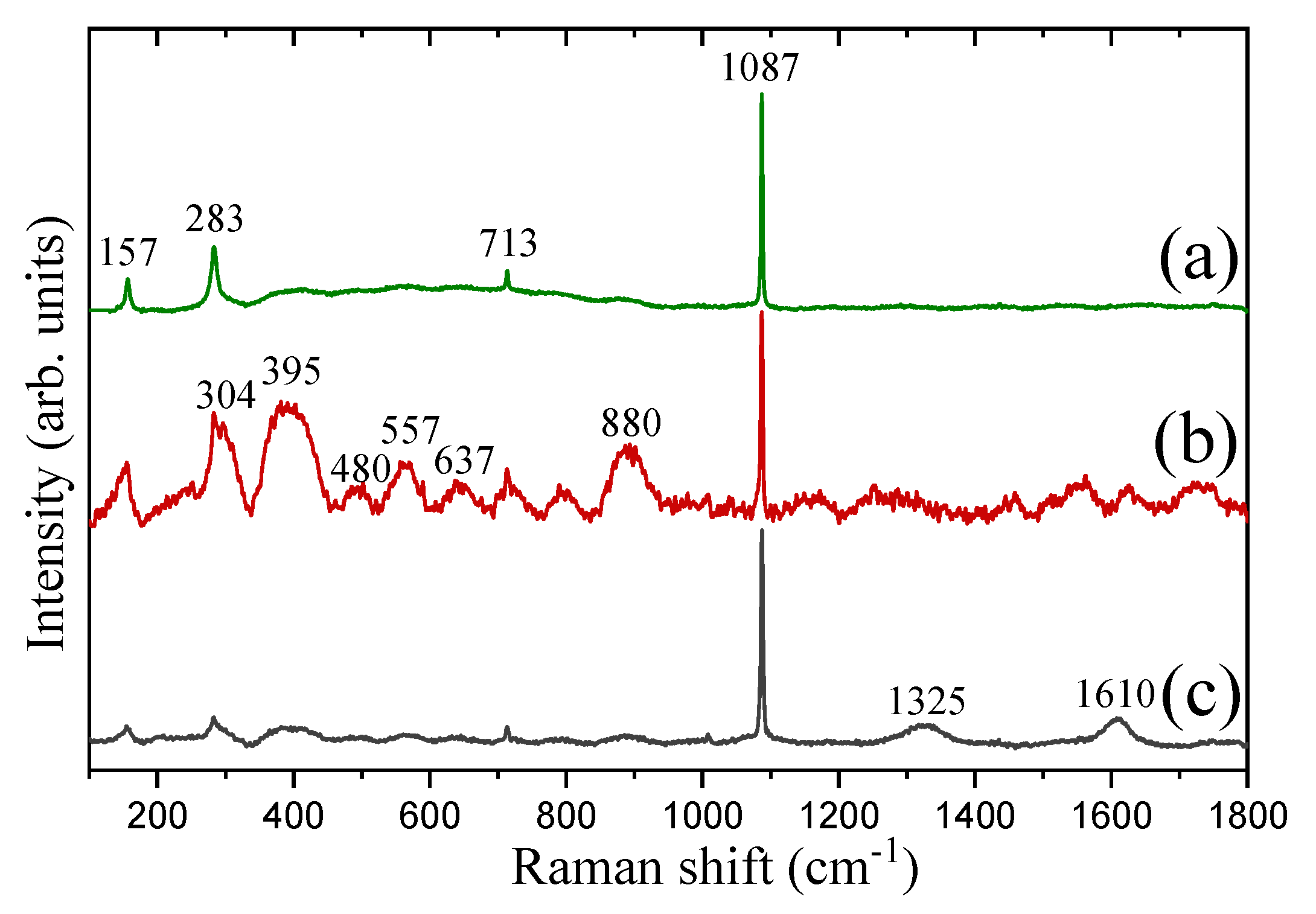 Applsci 10 03781 g005