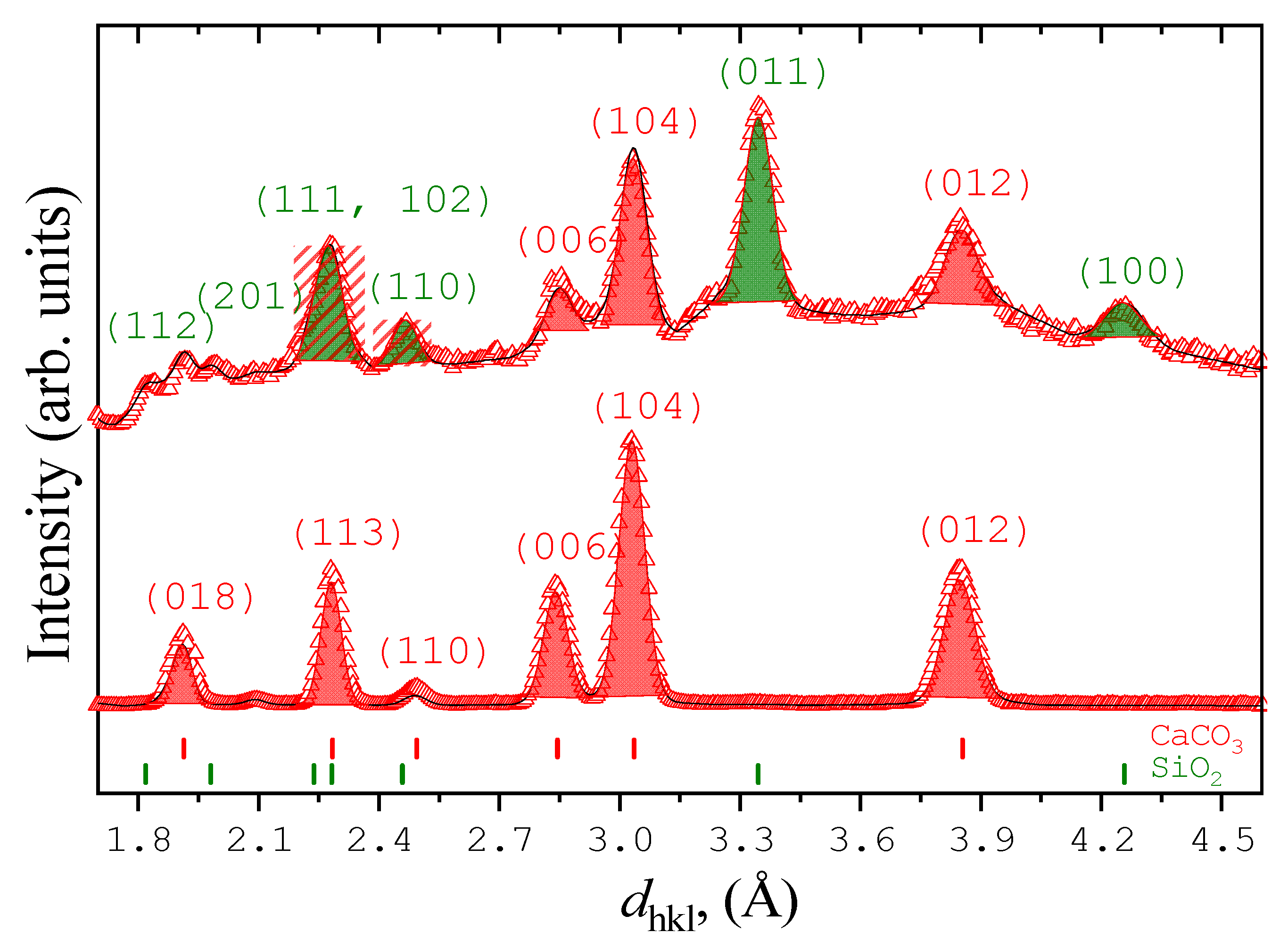 Applsci 10 03781 g006