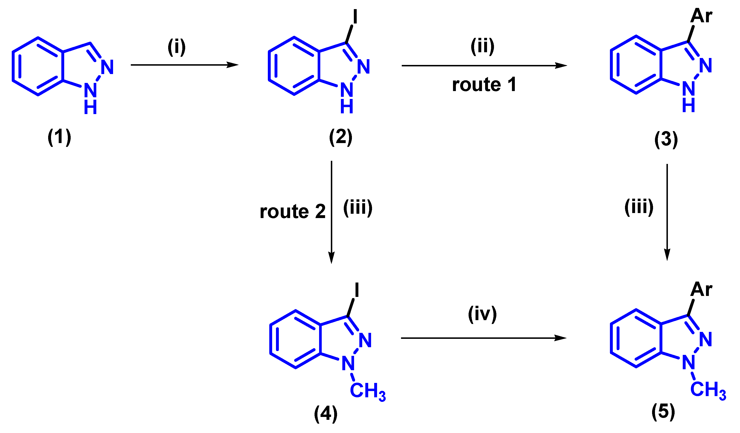 Applsci 10 03792 sch001 Applsci 10 03792 sch001