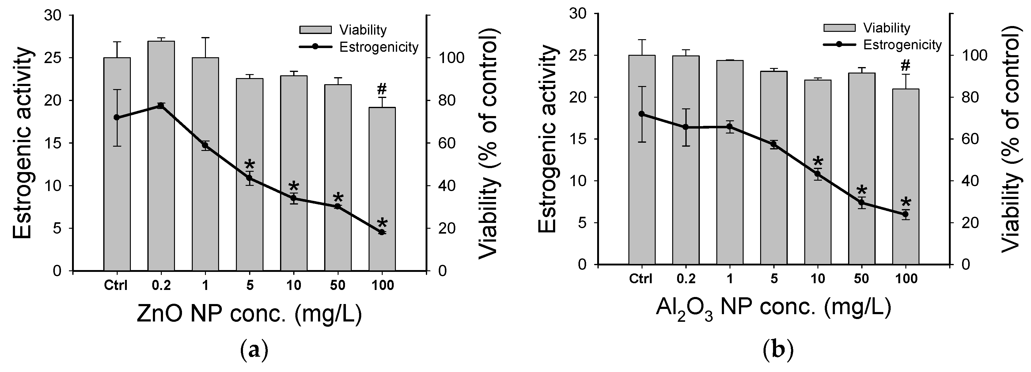 Applsci 10 03796 g002a