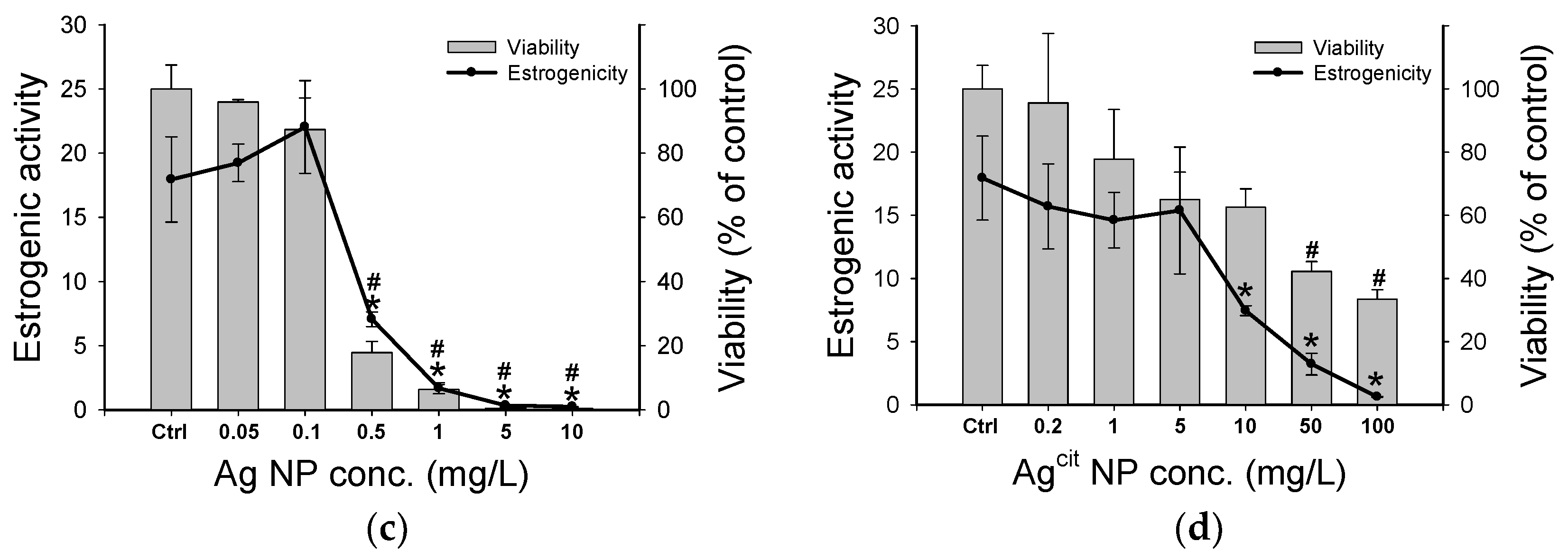 Applsci 10 03796 g002b