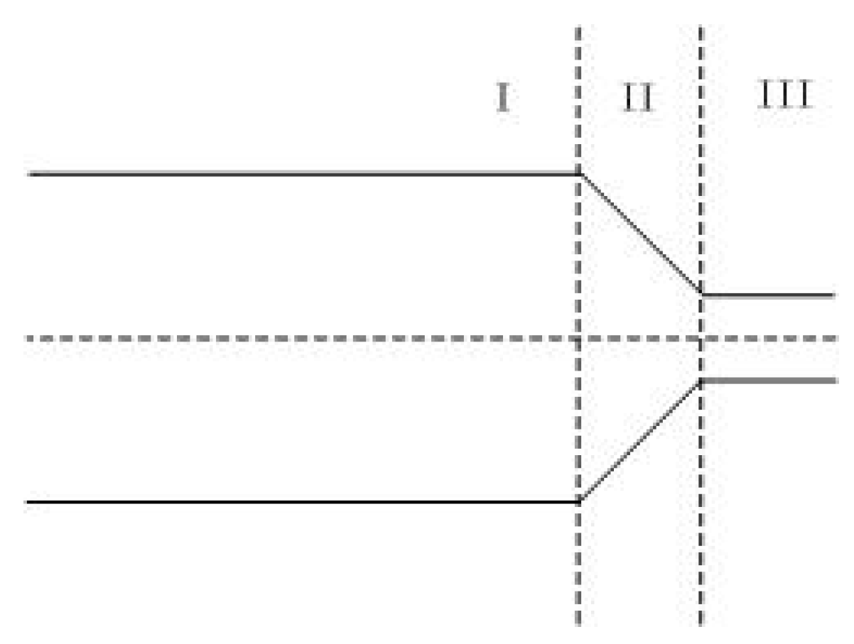 Applsci 10 03801 g001