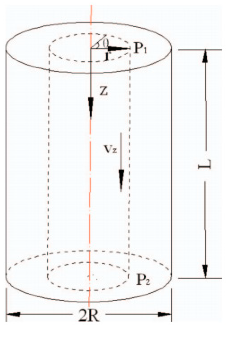 Applsci 10 03801 g002