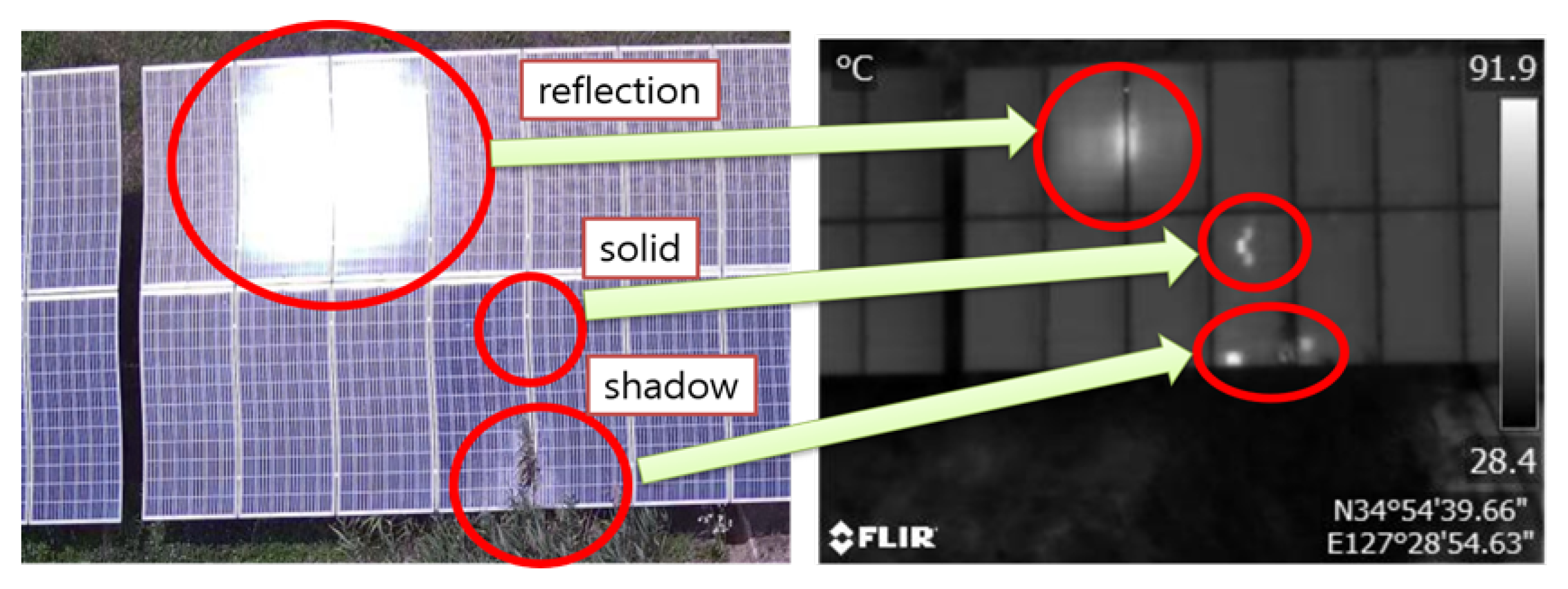 Applsci 10 03802 g016