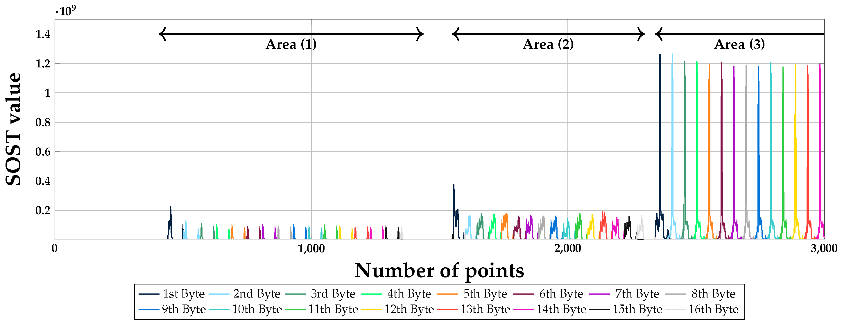 Applsci 10 03804 g003