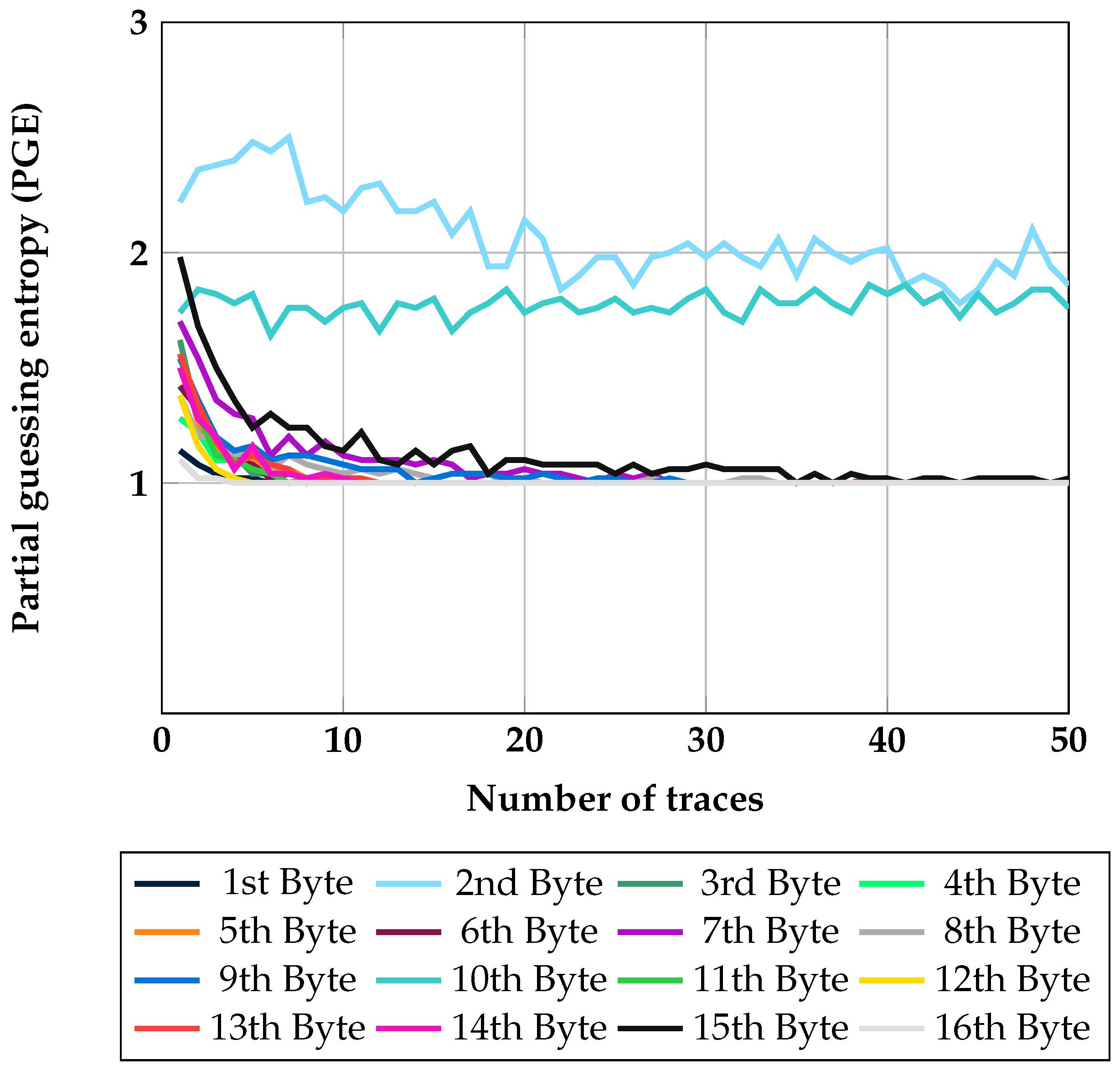 Applsci 10 03804 g004