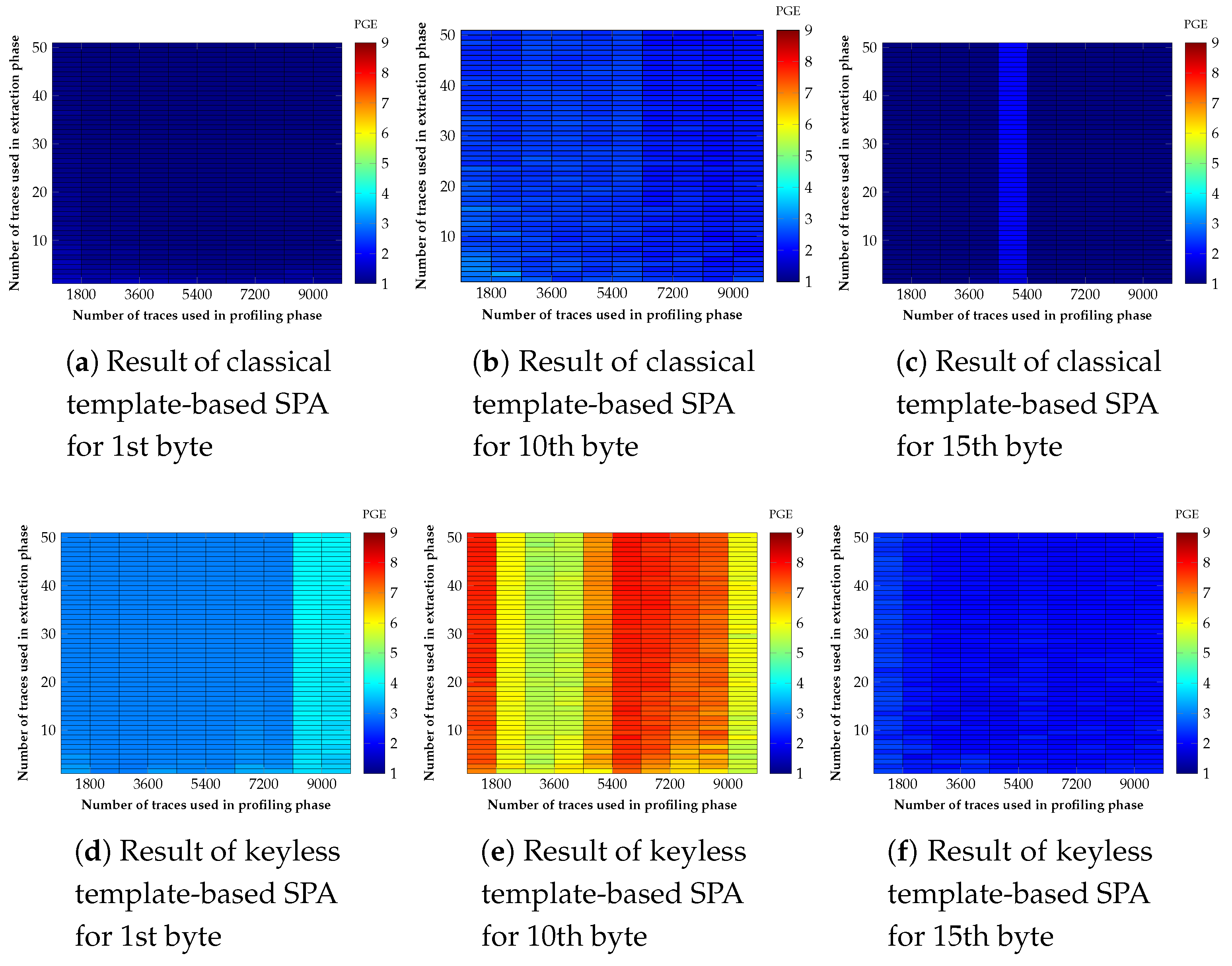 Applsci 10 03804 g008