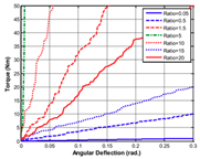 Applsci 10 03810 i004