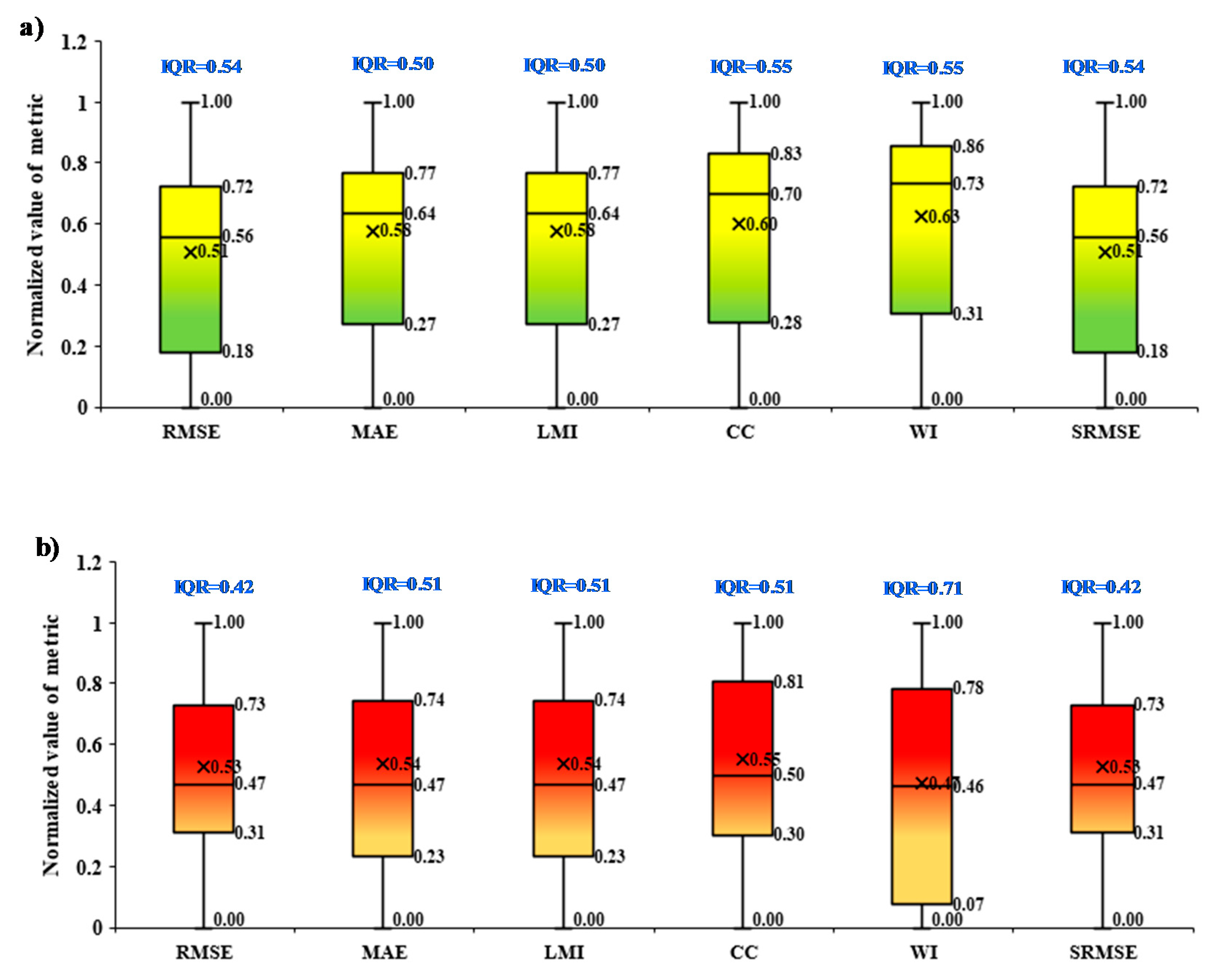 Applsci 10 03811 g009