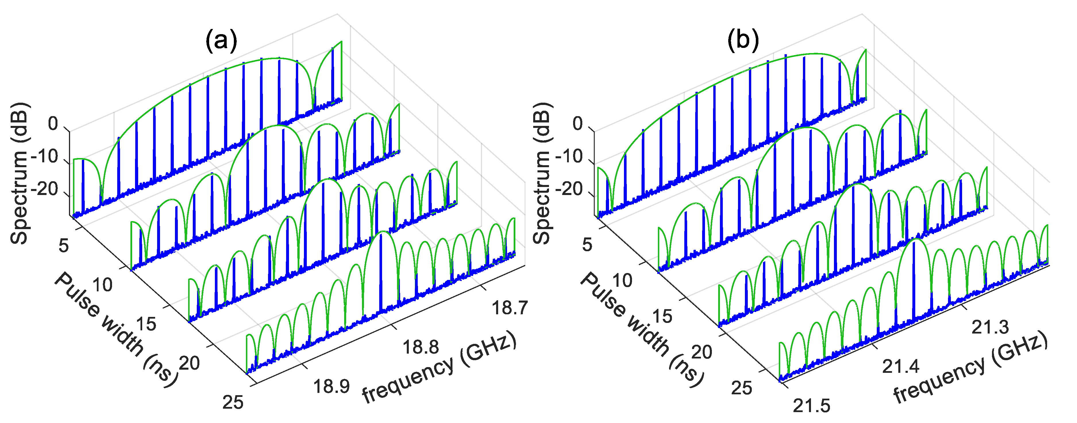 Applsci 10 03813 g003