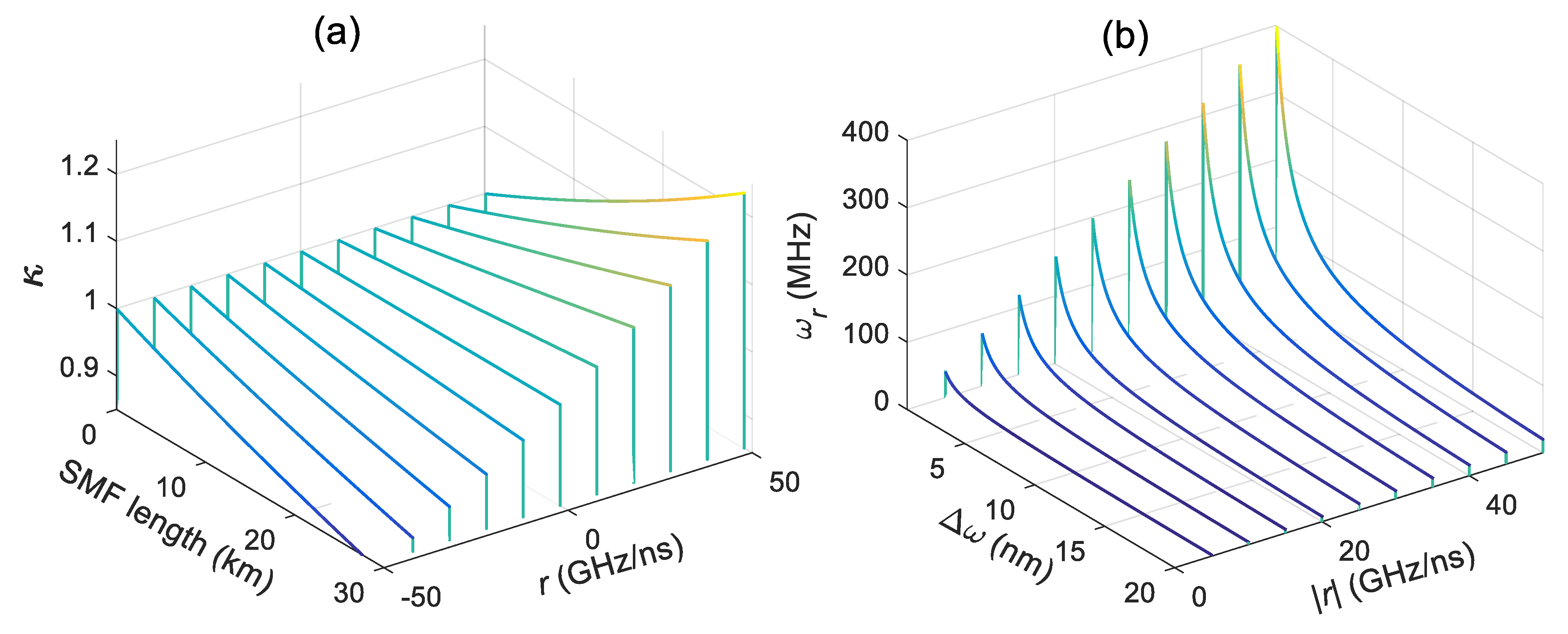 Applsci 10 03813 g004