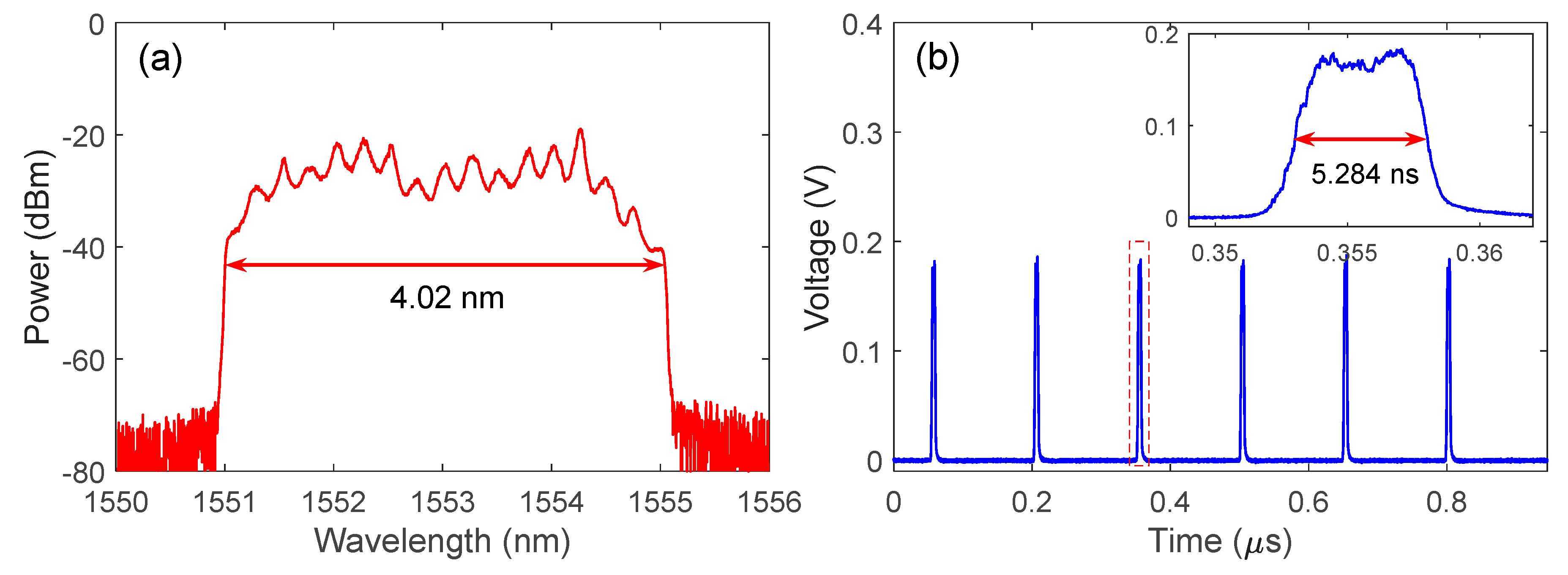 Applsci 10 03813 g006