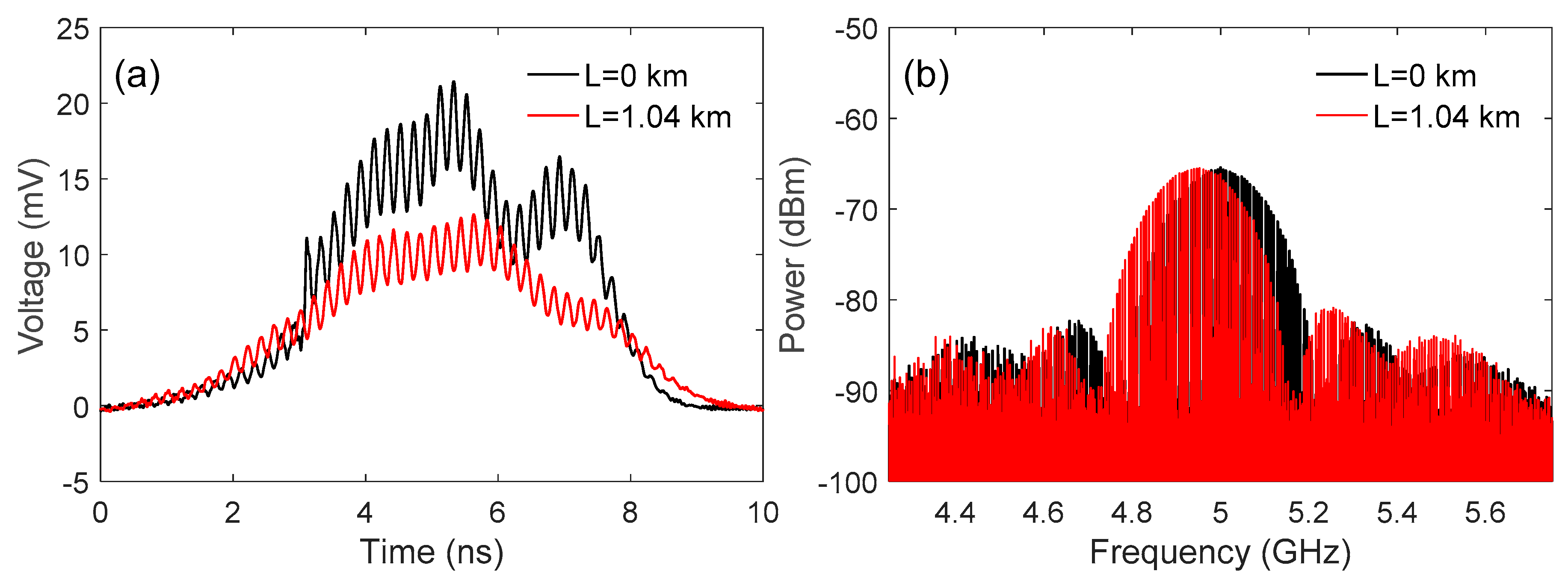 Applsci 10 03813 g007