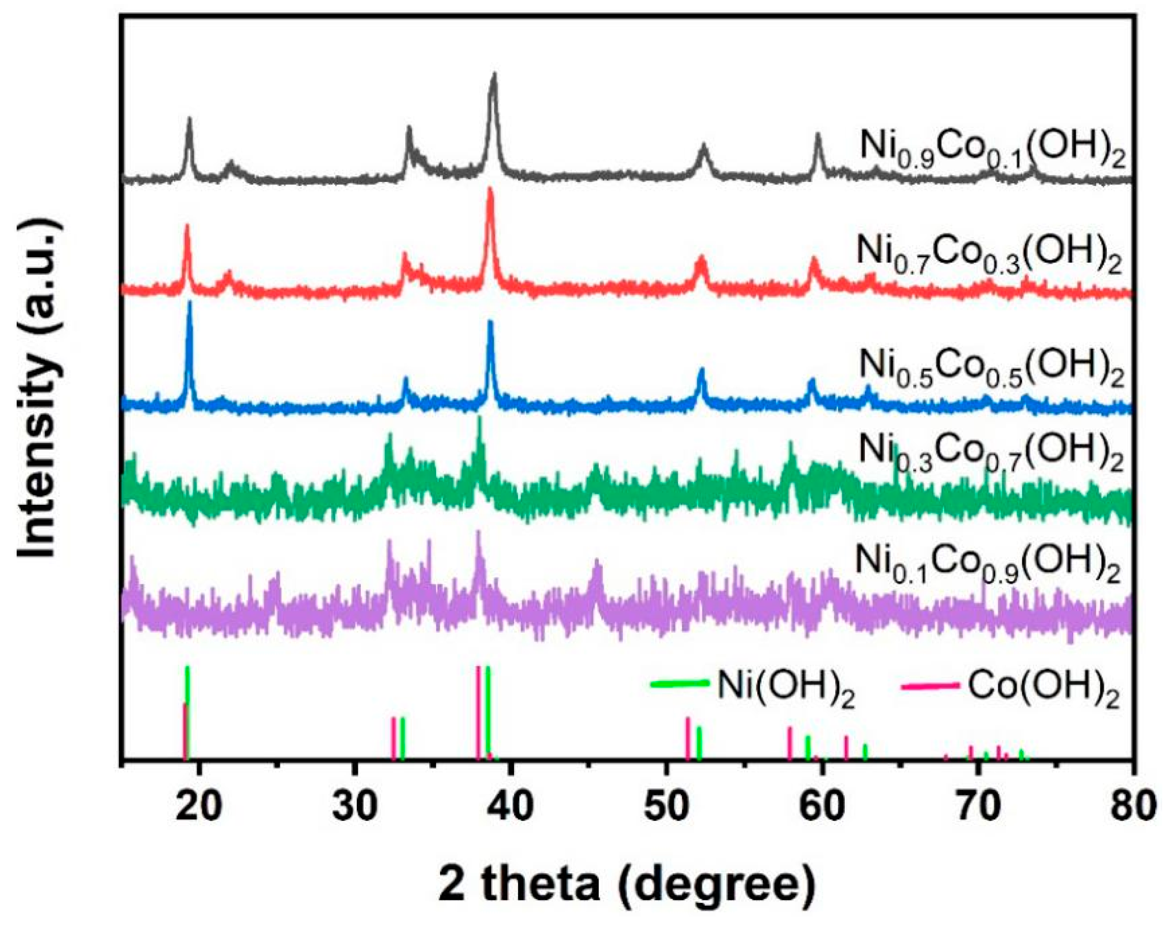 Applsci 10 03814 g002