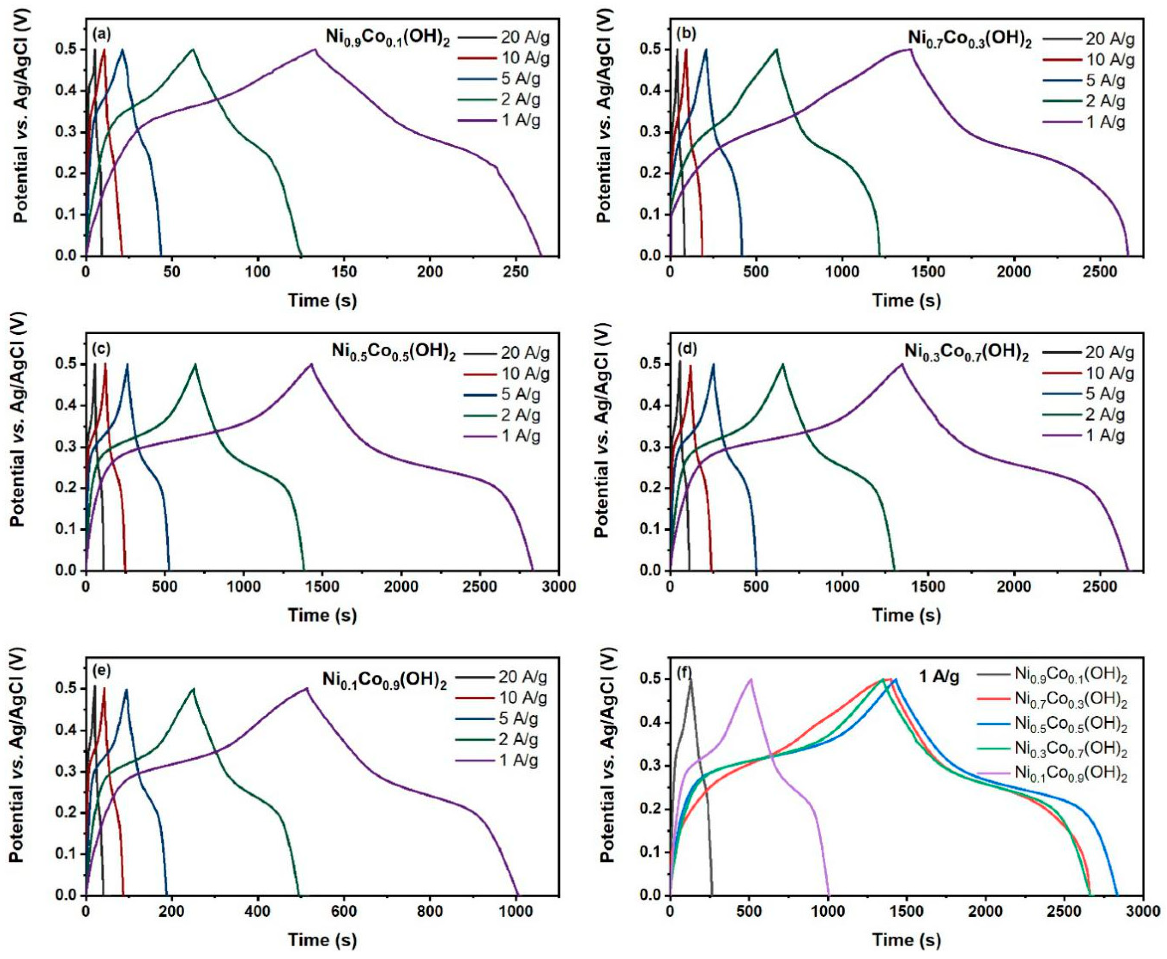 Applsci 10 03814 g005