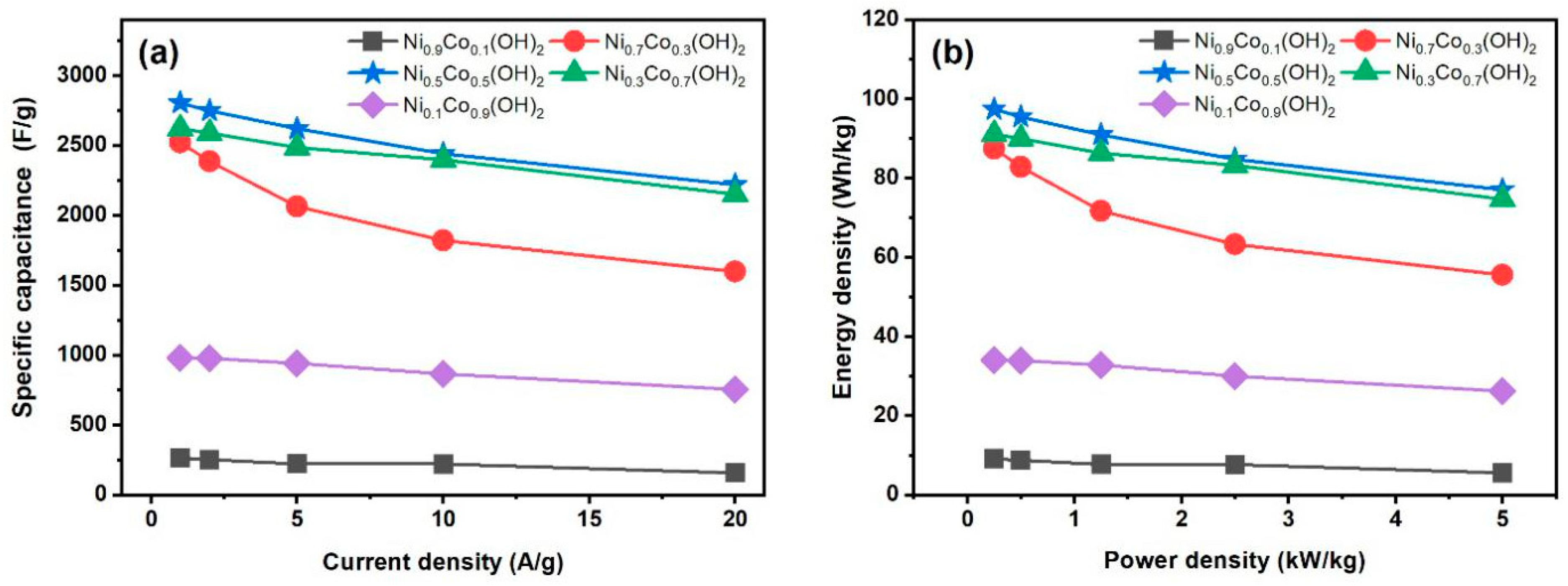 Applsci 10 03814 g006