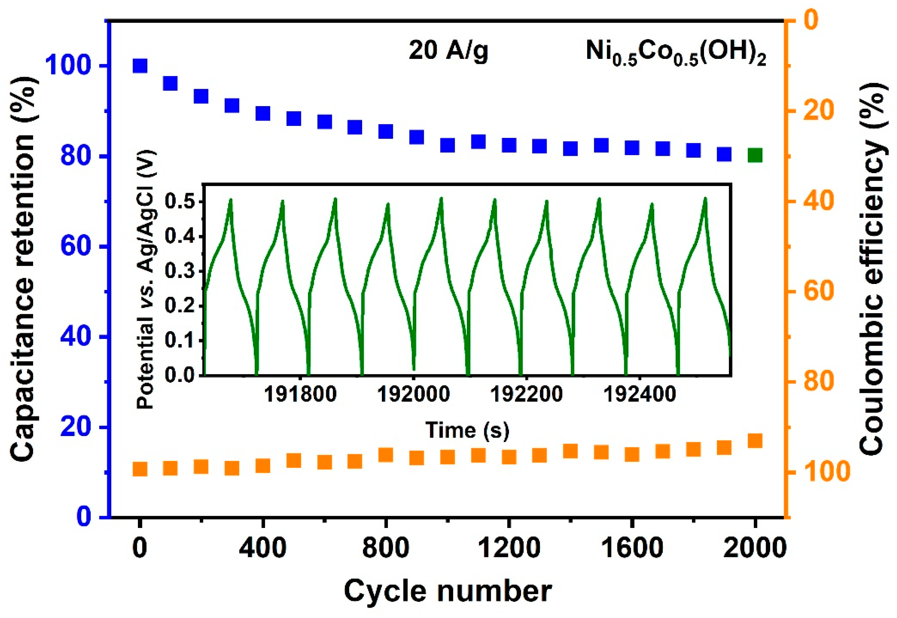Applsci 10 03814 g008