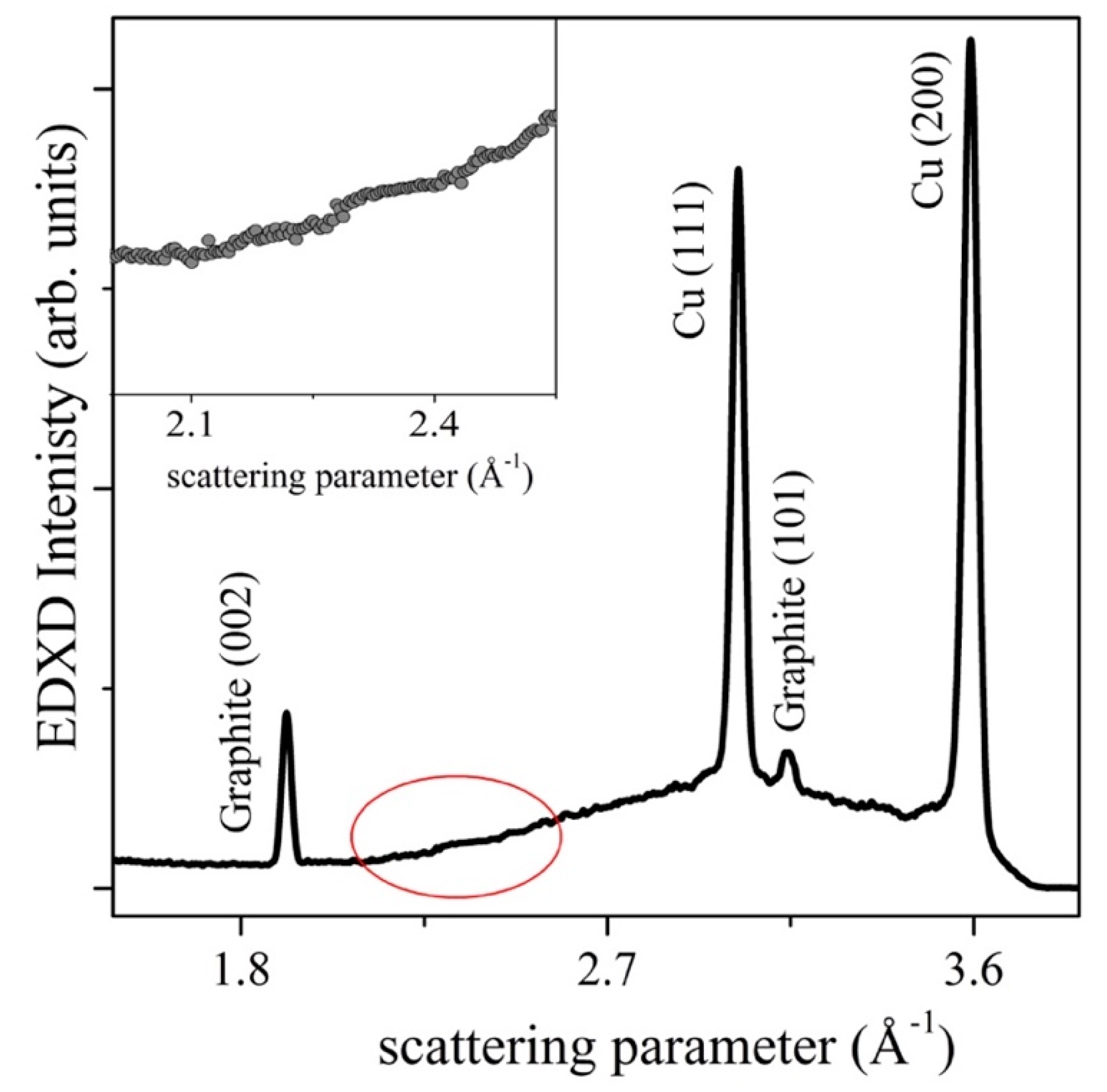 Applsci 10 03819 g004