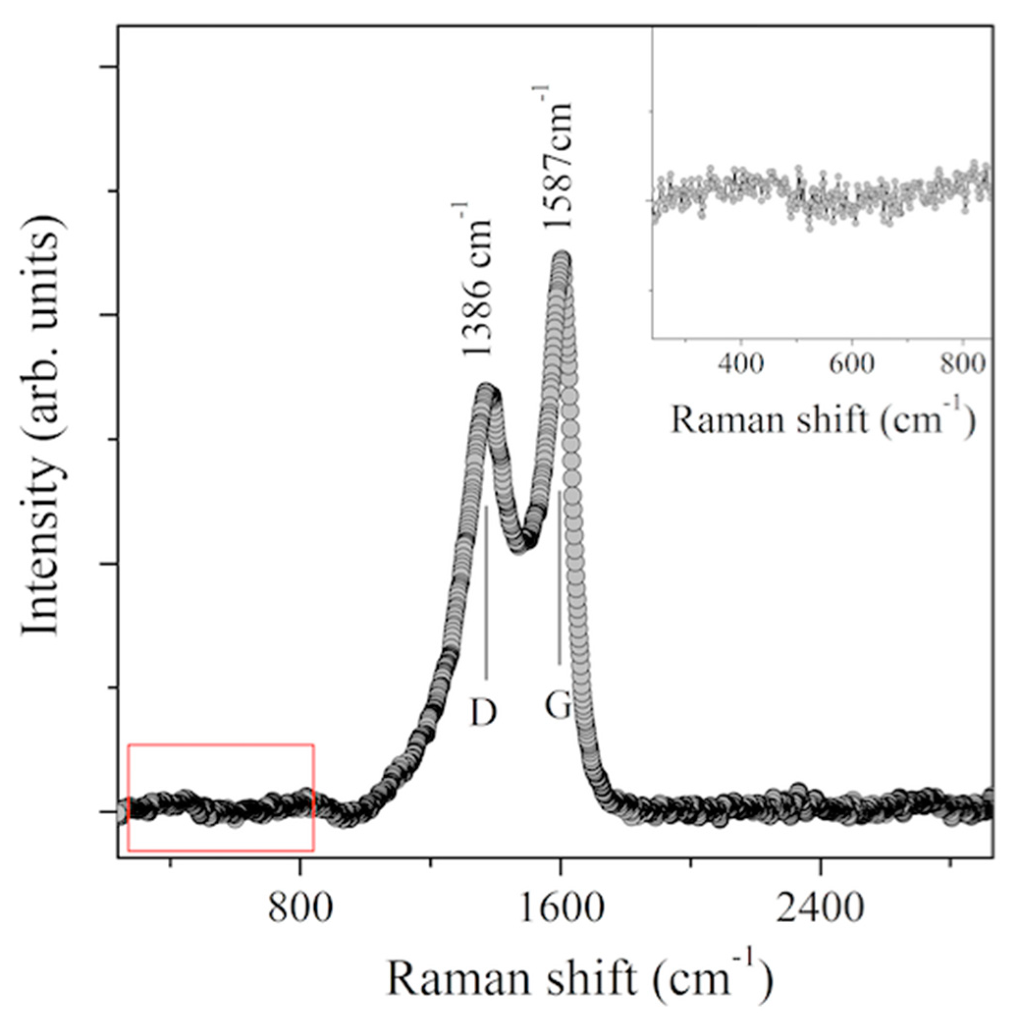 Applsci 10 03819 g005