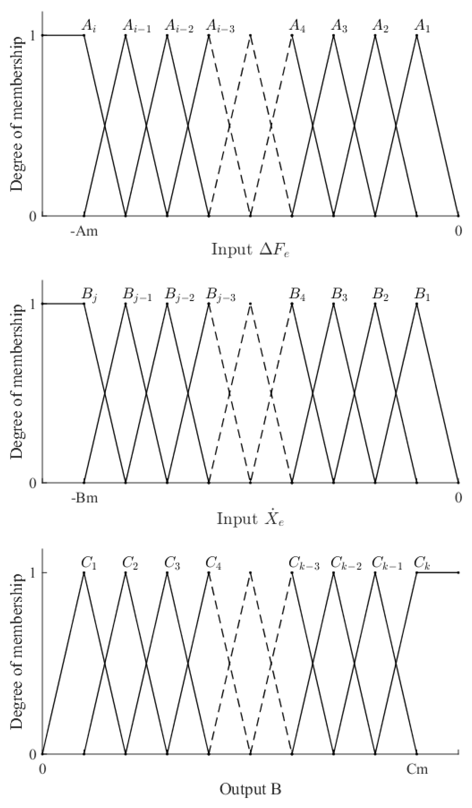 Applsci 10 03821 g004