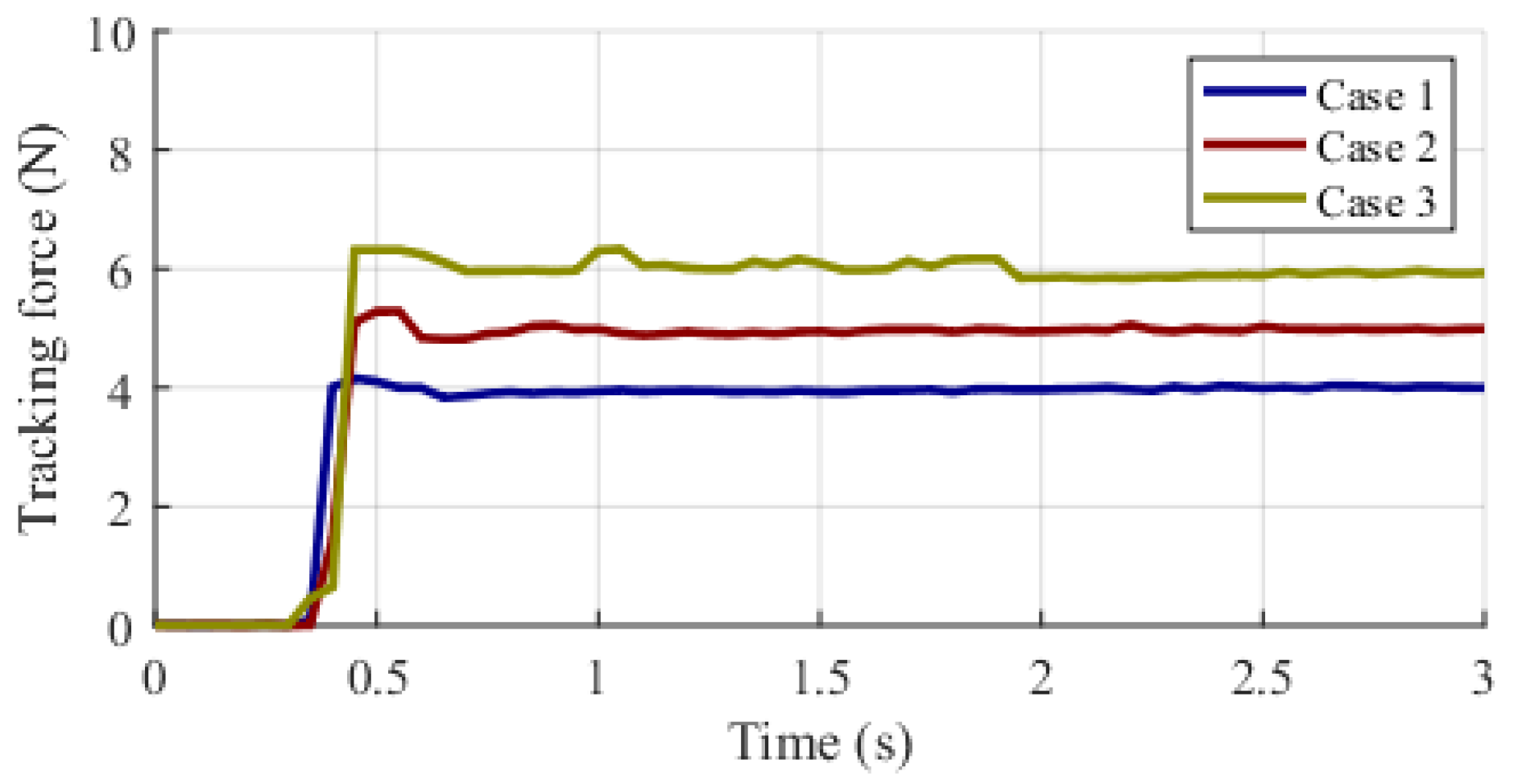 Applsci 10 03821 g011