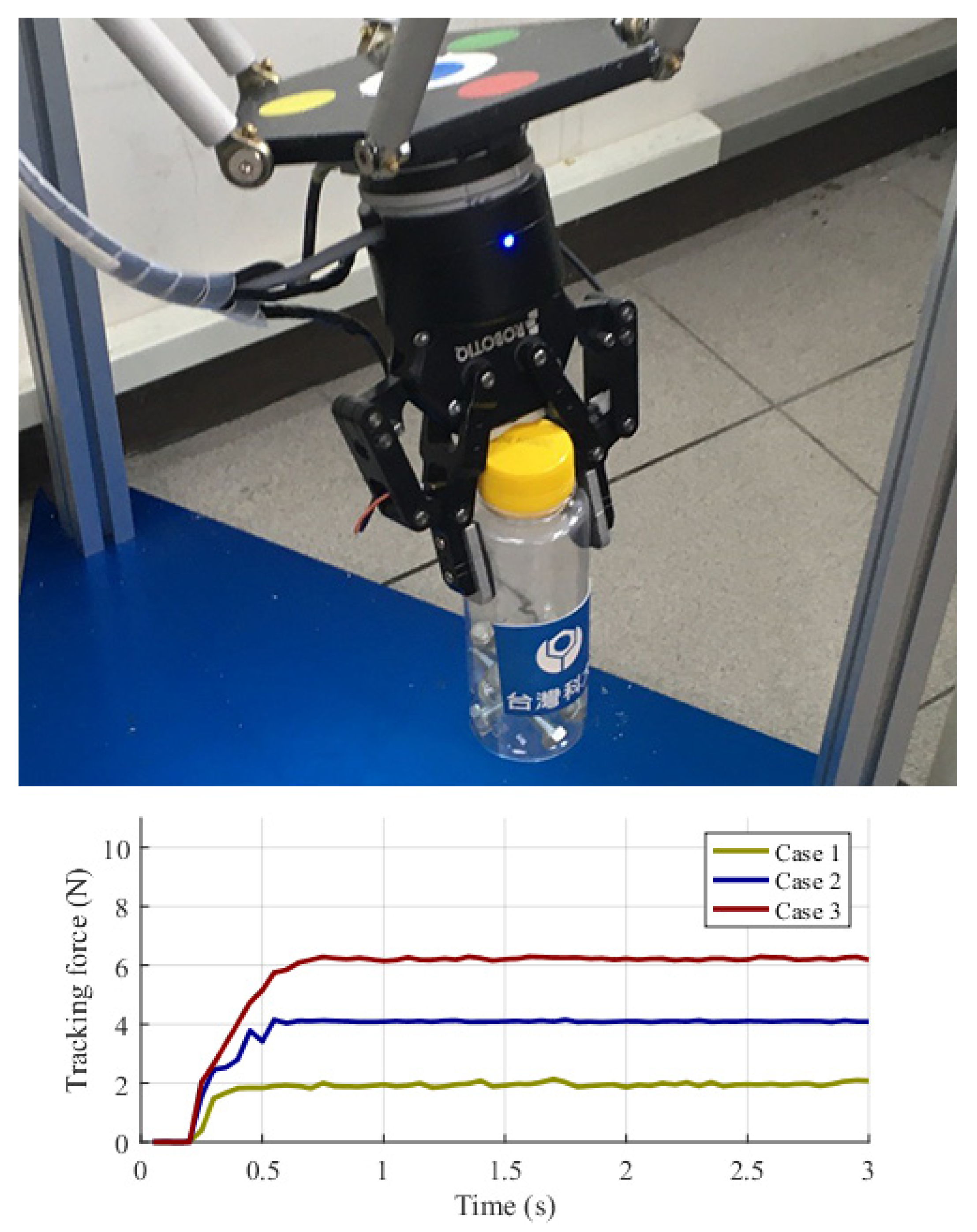 Applsci 10 03821 g014