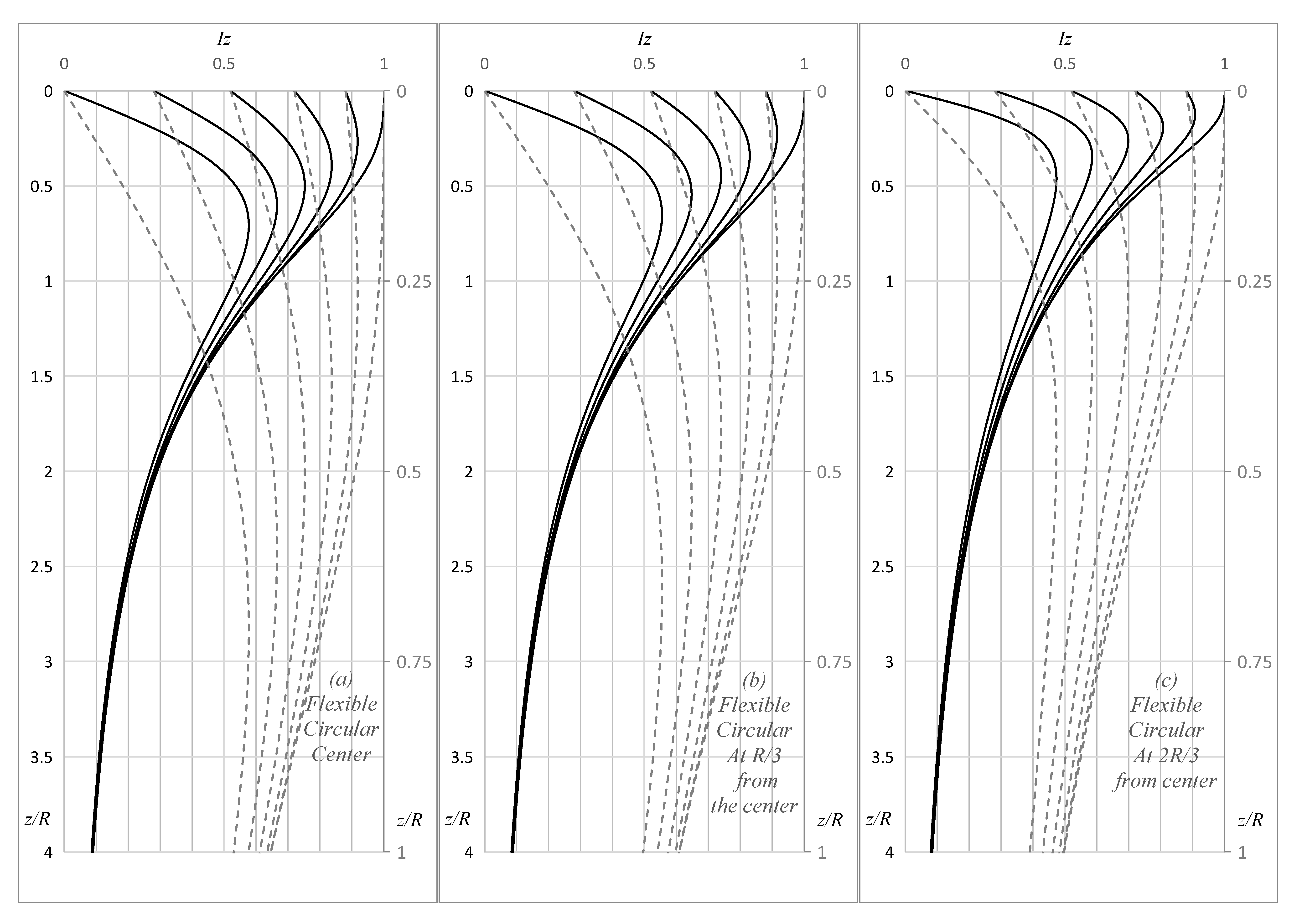 Applsci 10 03822 g002a