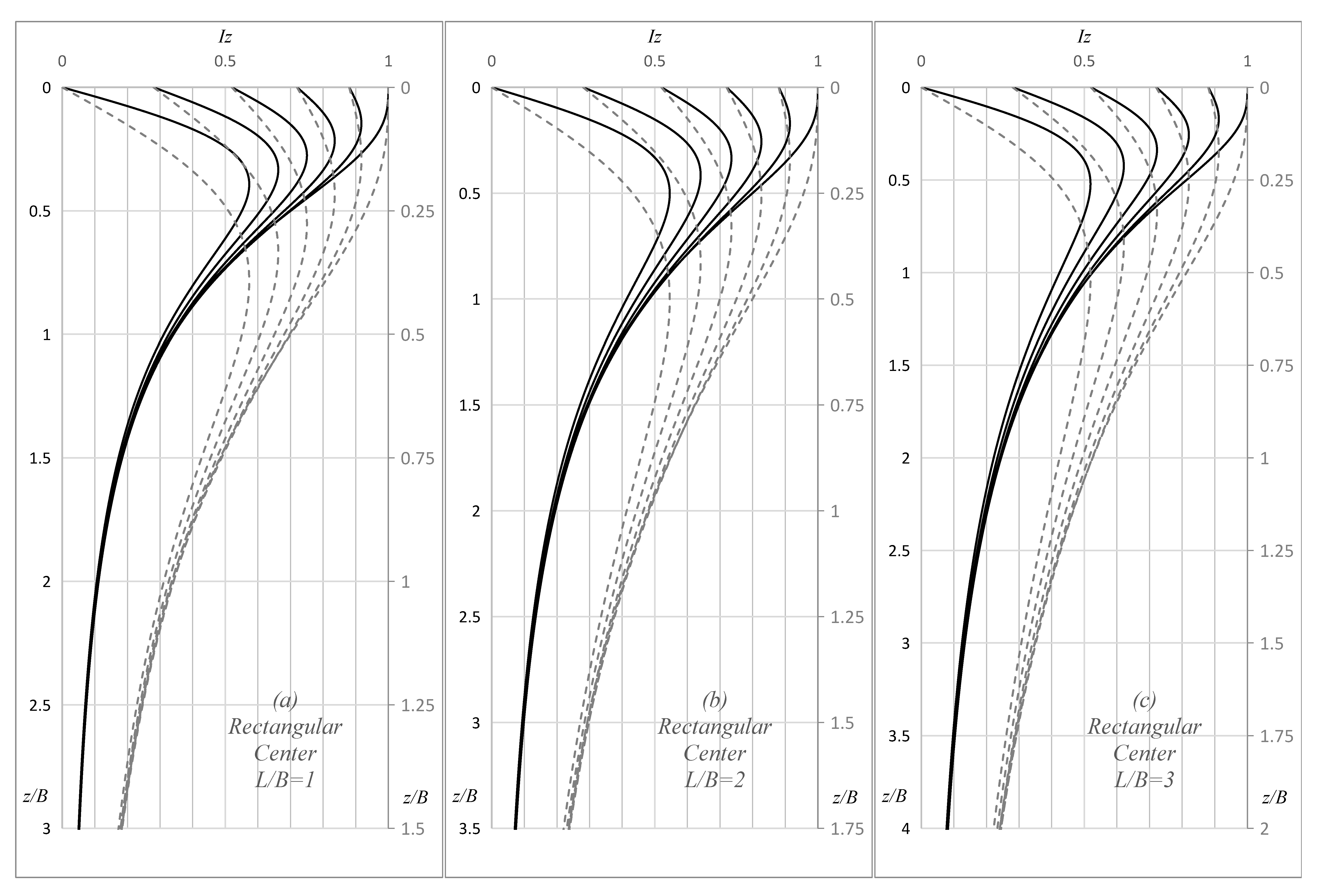 Applsci 10 03822 g003a